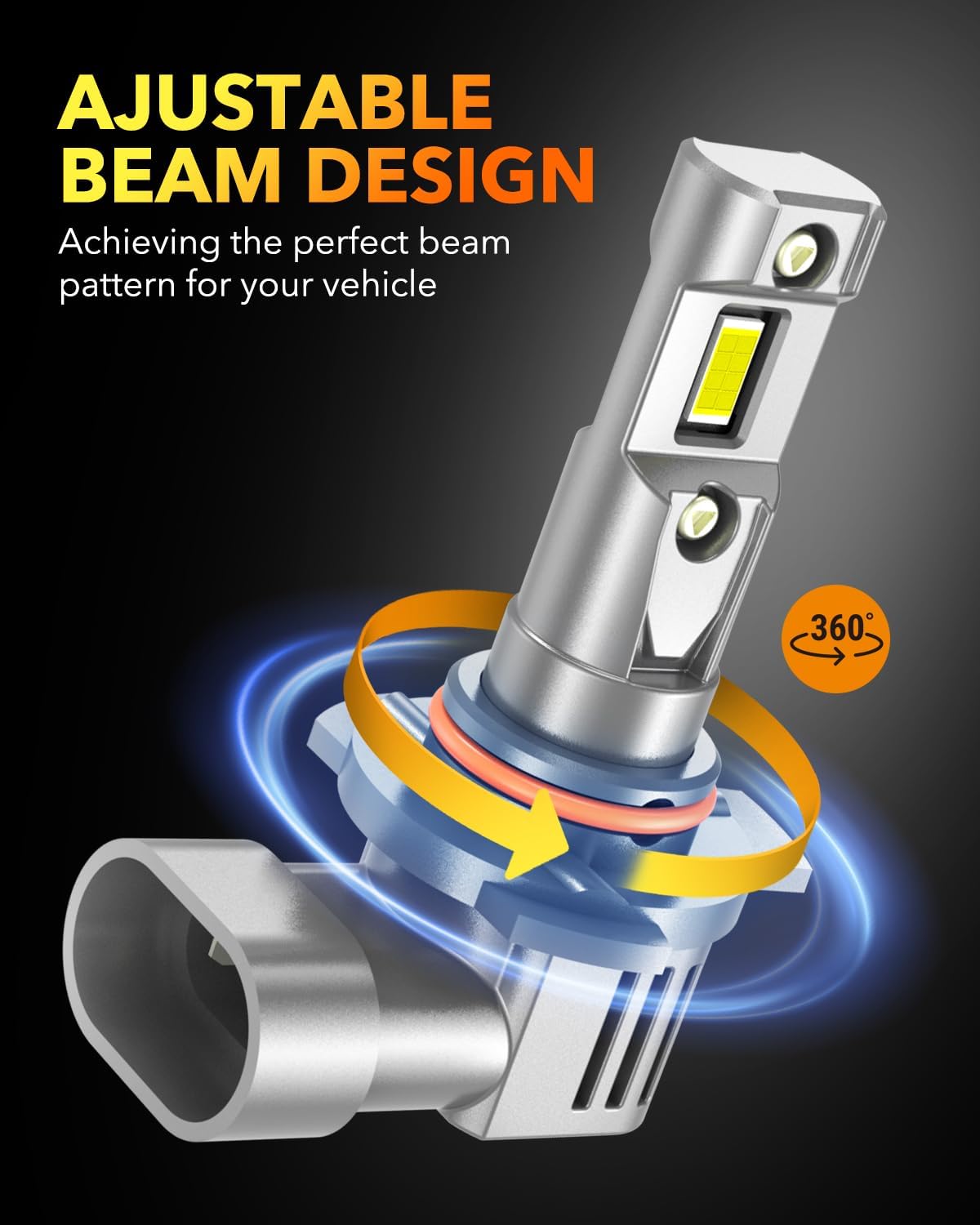 OXILAM 9012 LED Bulb HIR2 Bulb, 40000LM 60W, Ultra-Bright, 5 Min Quick Install, 50000H Lifespan, No Flicker, 99% Compatibility