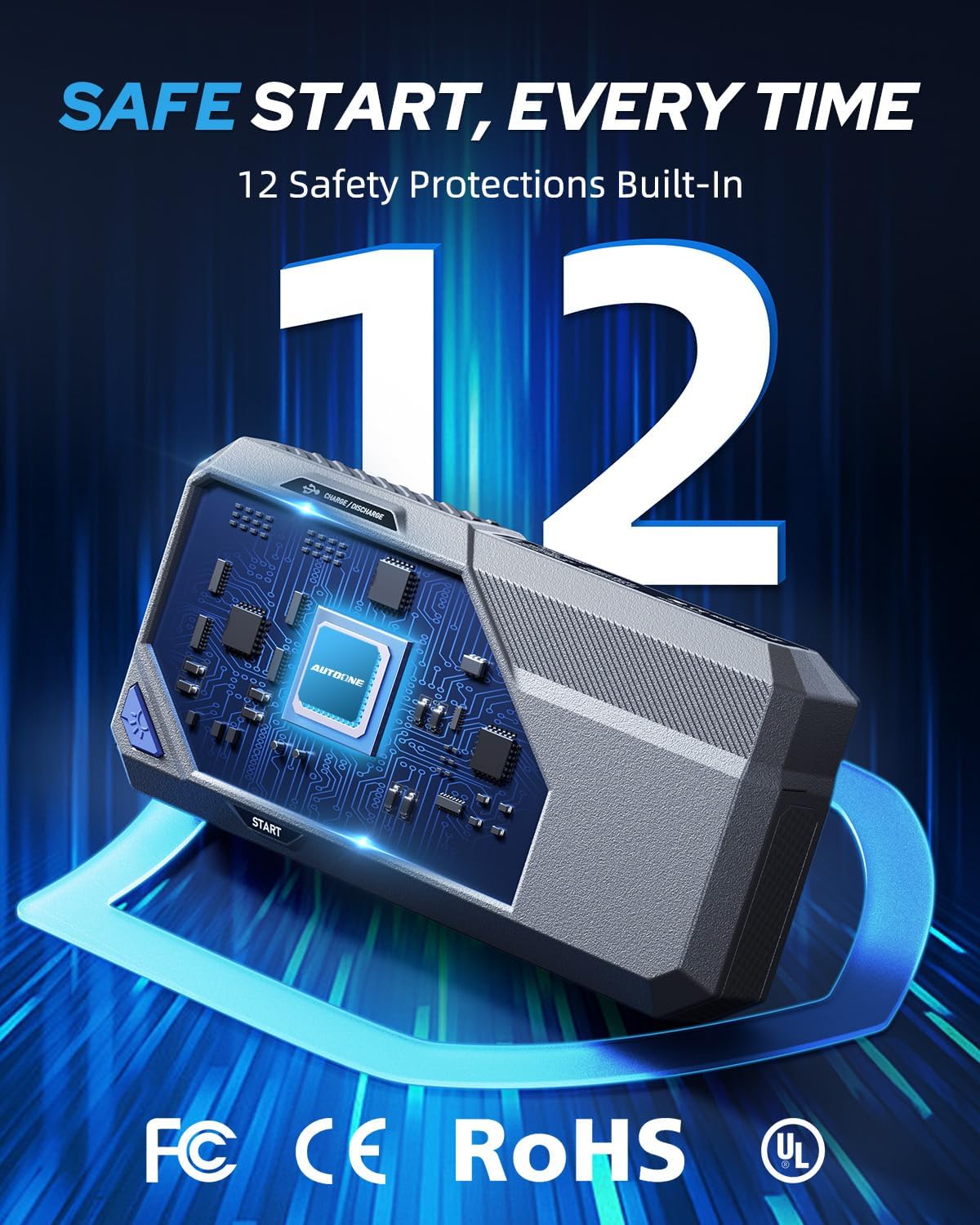 AUTOONE M4 Jump Starter 7500A Car Jumper Starter Portable, 12V Battery Jump Starter (All Gas/12L Diesel) Jump Box for Car Battery with Built-in Booster, Storage Case, LED Light, Jumper Cables