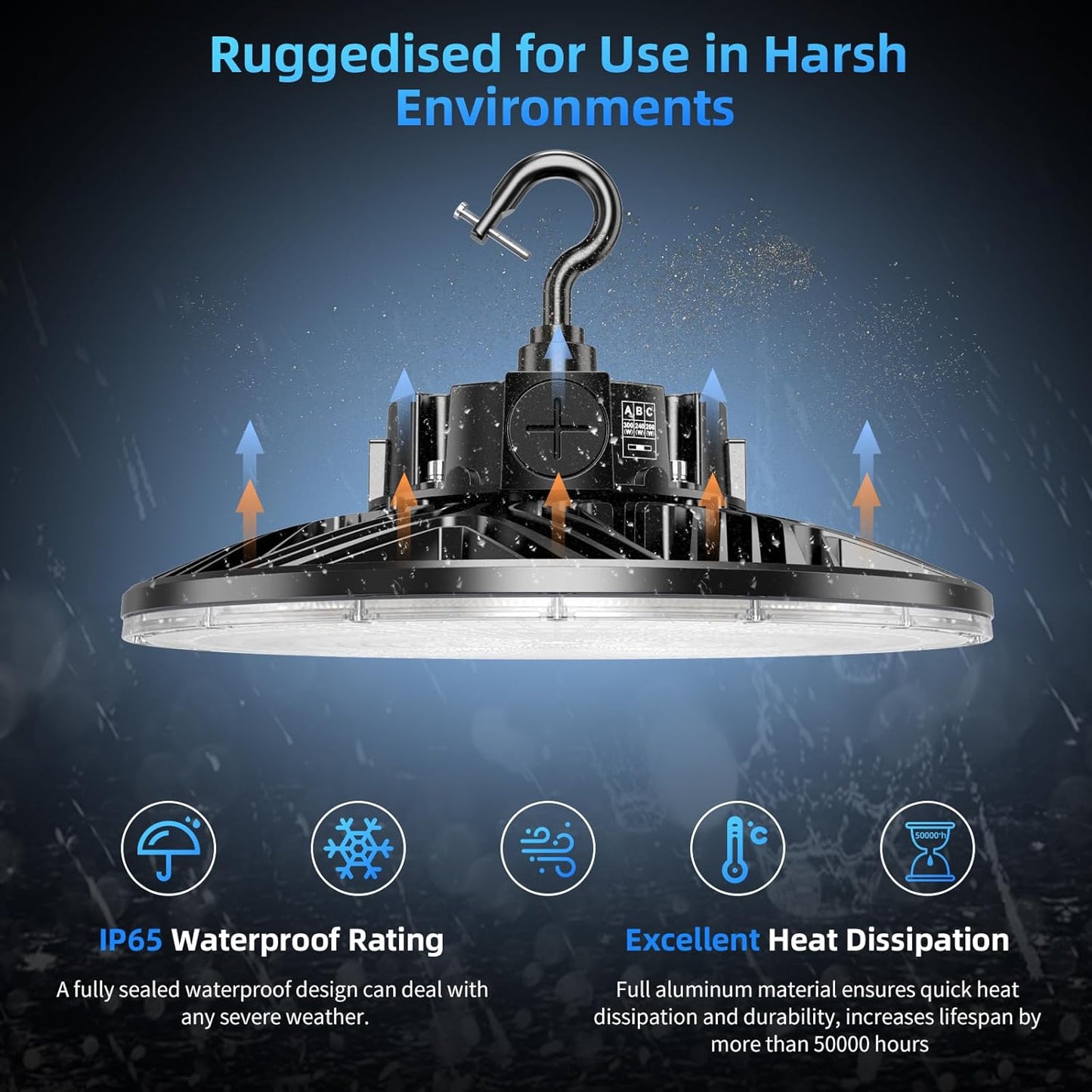 480V LED High Bay Light 300W 240W 200W Adjustable UFO Light 42000LM ETL DLC Listed Dimmable High Bay LED Shop Lights 5000K Daylight IP65 Waterproof Commercial Bay Lighting for Warehouse Factory