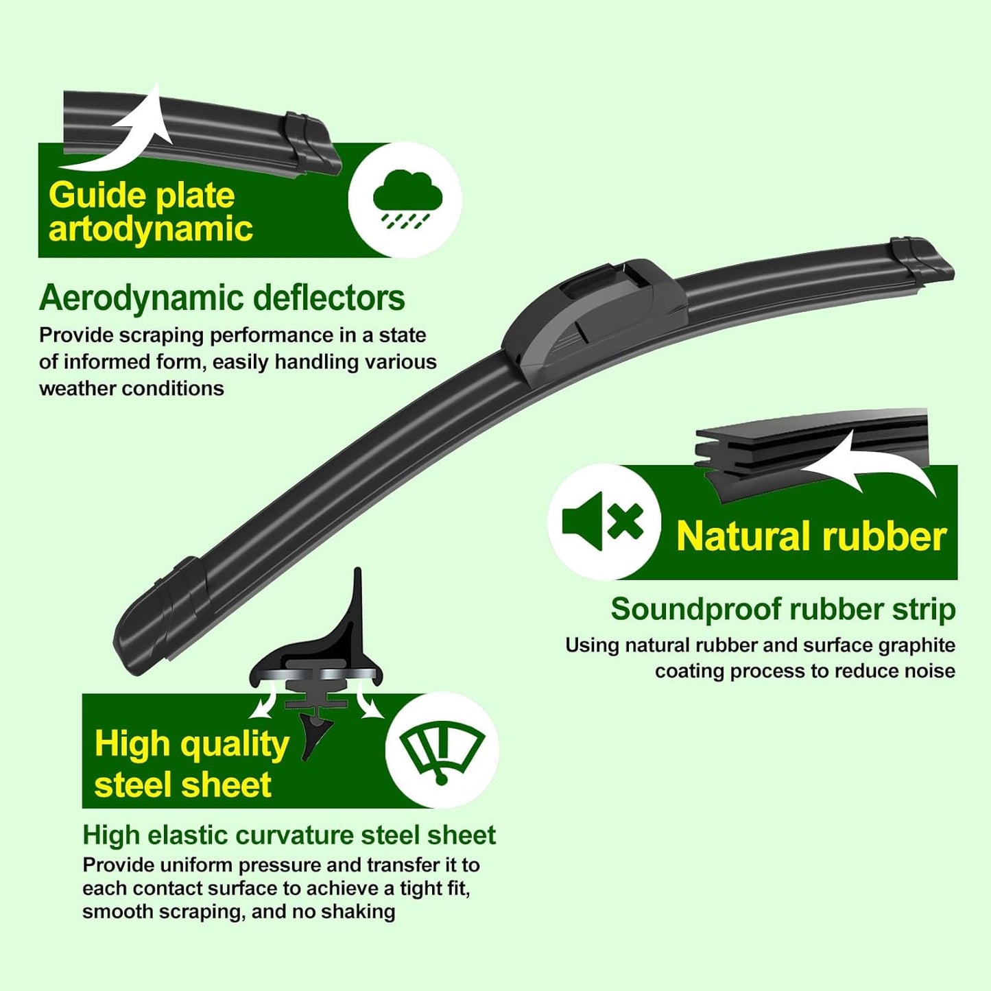 OEM Quality 22in + 20in Premium All-Season Windshield Wiper Blades for Original Equipment Replacement(Set of 2)