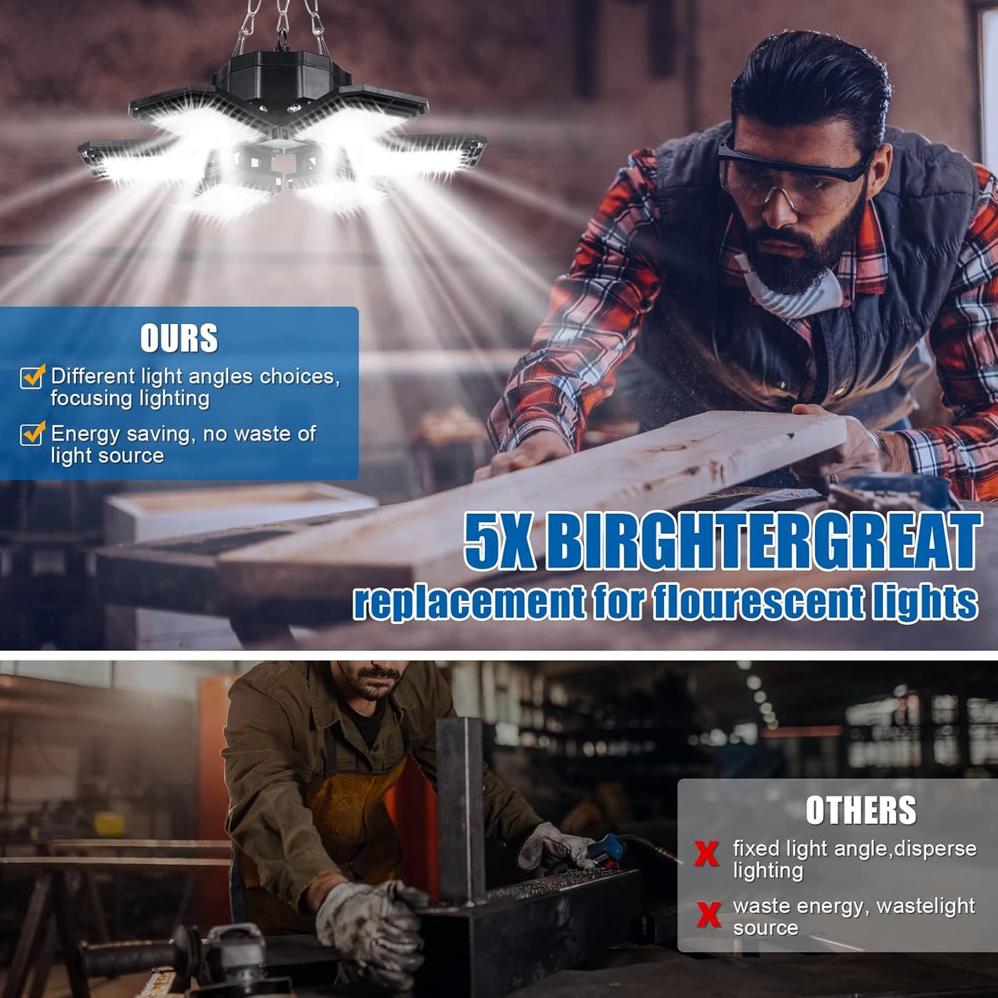 LED Garage Lights 4 Pack -180W, 18000LM 6500K Led Shop Light with 6+1 Deformable Panels, Basement Barn Light Garage Ceiling Lights, E26/E27 for Garage, Warehouse, Shop, Basement