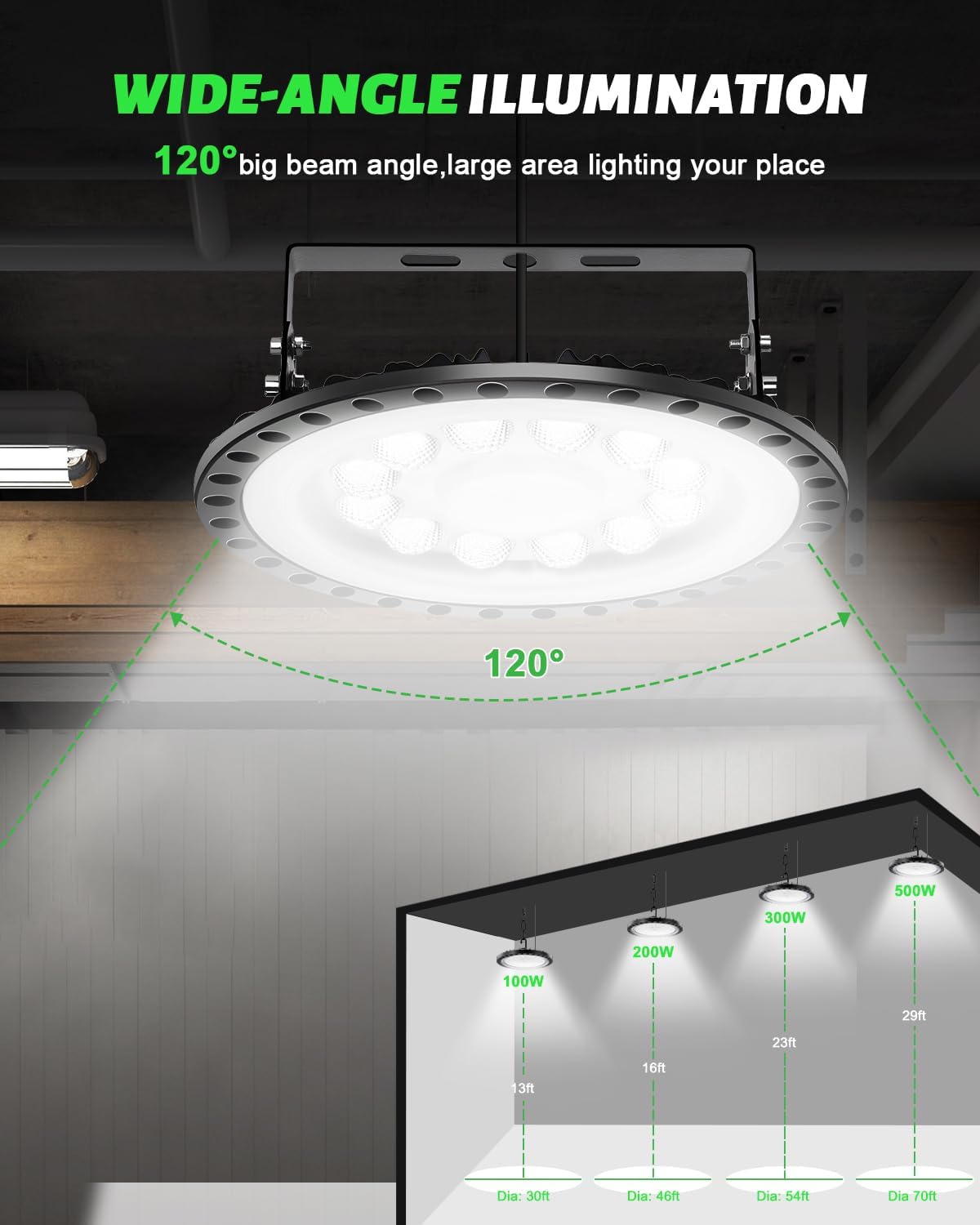 Viugreum 100W UFO LED High Bay Light 10,000LM 120V LED High Bay Lights 5000K Daylight, Alternative to 450W MH/HPS for Garage Workshop Barn Factory Warehouse - 20 Pack
