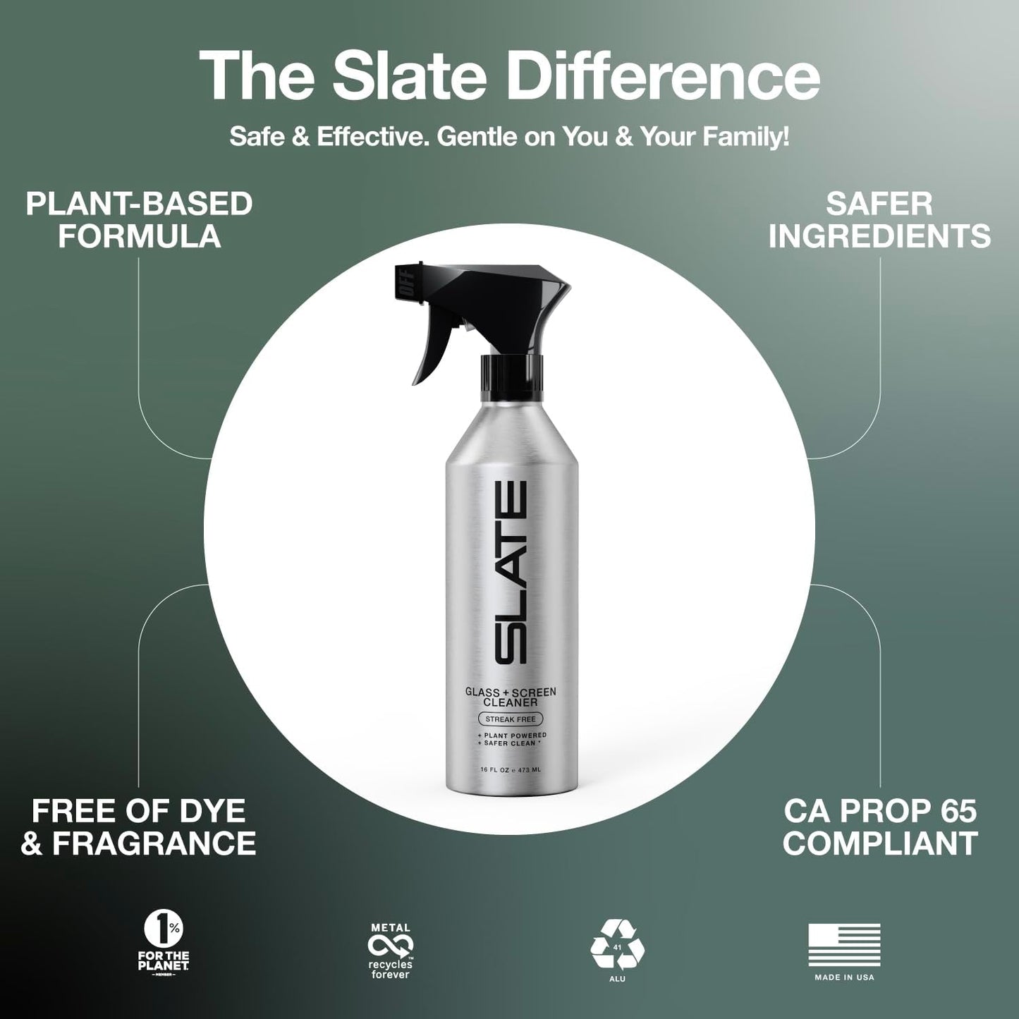 Slate Car Interior Cleaner - Powerful Plant-Based Formula Removes Dirt, Car Seat Cleaner, Vegan Leather Safe, Biodegradable, Prop 65 Compliant - Unscented, 16oz