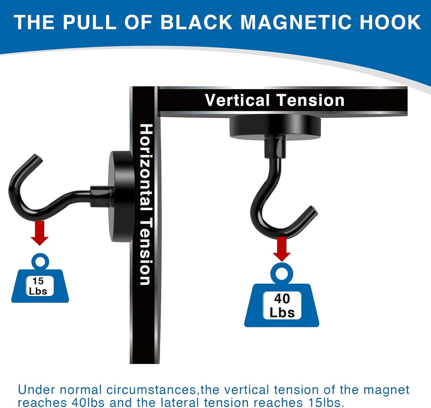 LOVIMAG Magnetic Hooks, 40LBS Black Magnet Hooks Strong Neodymium Magnets with Epoxy Coating, Metal Magnetic Hooks for Refrigerator，Locker Accessories, Cruise, Kitchen, Office, Classroom-6 Pack