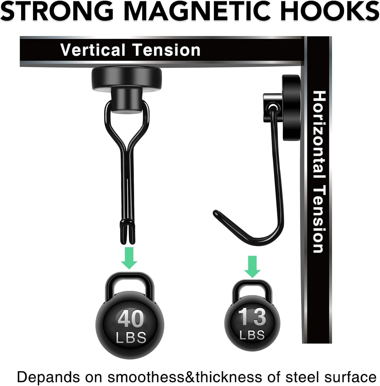 MIKEDE Strong Magnetic Hooks, 40LBS Black Swivel Swing Magnetic Hooks Heavy Duty, Rare Earth Magnets with Hooks for Fridge, Magnetic Grill Hooks for Cruise Cabins, Hanging, Kitchen - 28 Pack