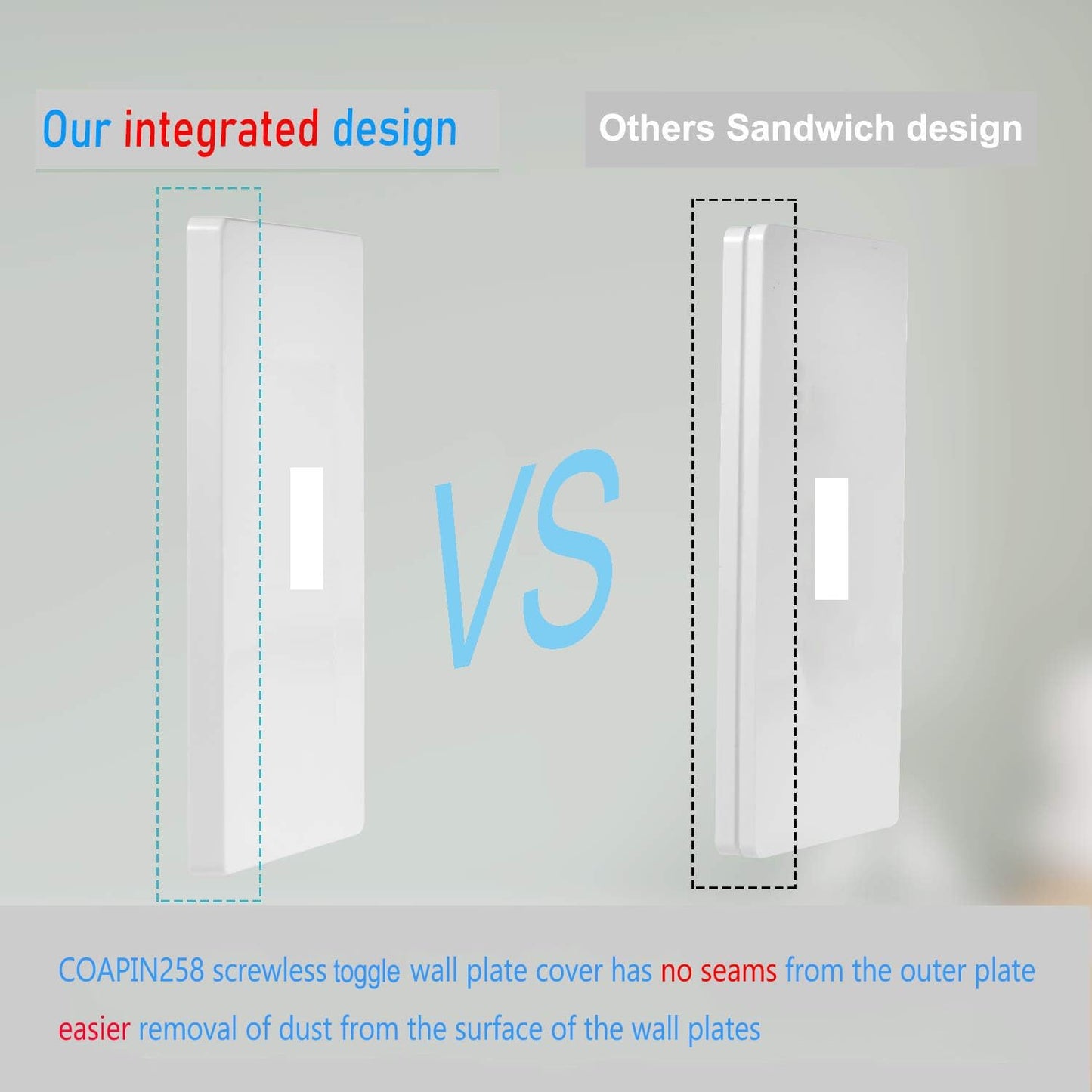 1-Gang Screwless Toggle Switch Wall Plate Cover Toggle Switch Outlet Electrical Faceplate for Light Switch, Receptacle, Dimmers, USB Outlet, GFCI, Child Safe Cover Plate, White (10-Pack)