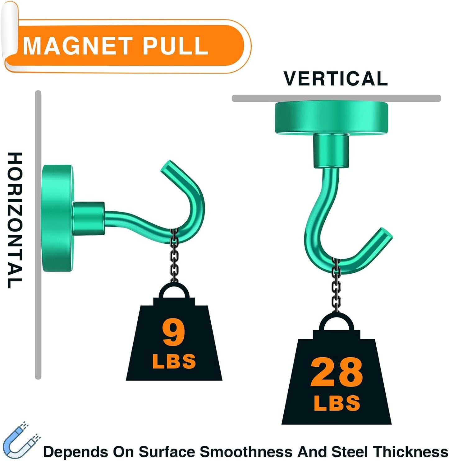 MIKEDE Magnetic Hooks Heavy Duty, 28LB+ Strong Magnets with Hook for Fridge, Neodymium Extra Strength Industrial Hooks for Hanging, Magnetic Hanger for Toolbox, Cruise, Grill(Green,4 Pack)
