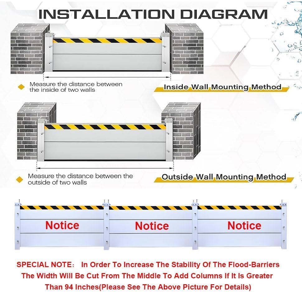 Reusable Heavy Duty Aluminum Flood Barriers for Home Exterior, Flood Protection Barriers Water Barrier Door Quick Detachable Garage Doors Detachable Mobile Rain Water Baffle ( H 31.5 inch L 13FT)