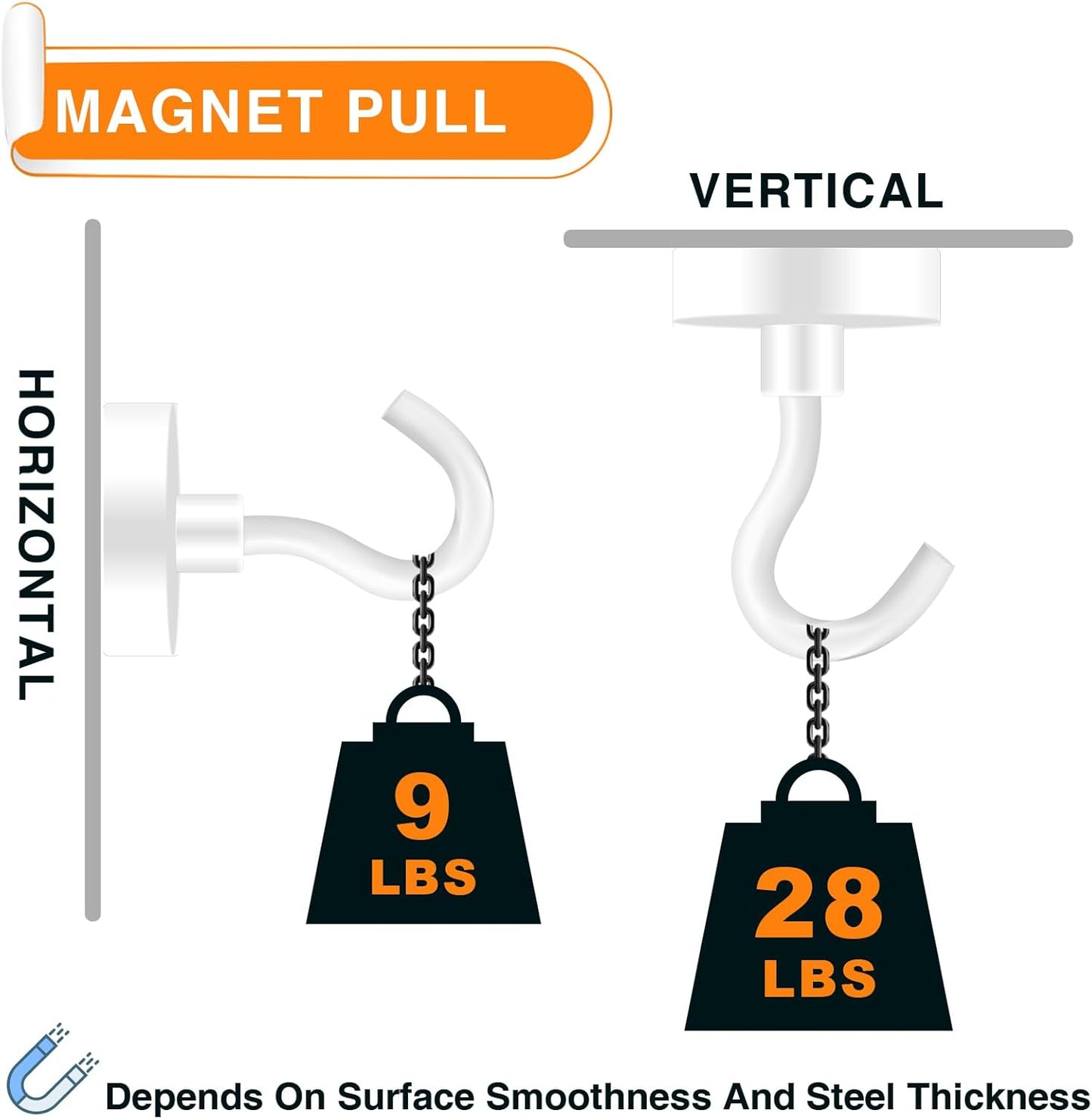 MIKEDE Magnetic Hooks Heavy Duty, 28LB+ Strong Magnetic Hooks for Cruise, Neodymium Earth Magnets with Hook for Hanging, Magnetic Metal Hanger for Fridge, Toolbox, Storage, (White, 4 Pack)