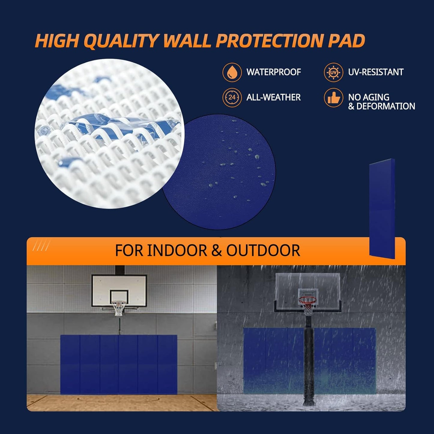 PROGOAL 2"/4" Thick Foam Protection Wall Pad，Gym Basketball-Court Protectors，Durable Waterproof Padding for Wall-Mounted Basketball Hoops(60" L x 20" W)…