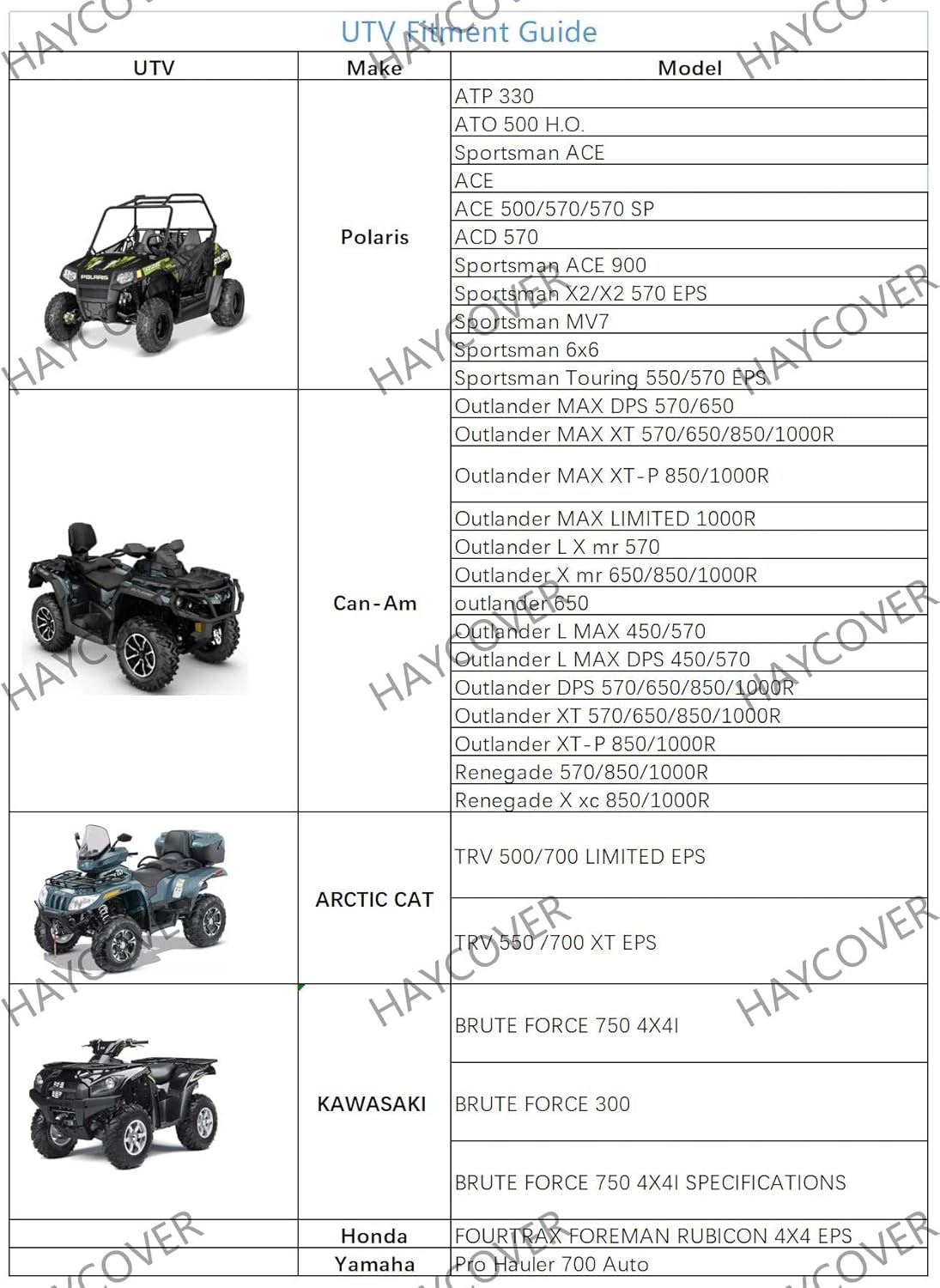 ATV Cover Waterproof Heavy Duty XXXL 102 Inches 300D Oxford Cloth Quad ATC 4 Wheeler Rain Cover All Weather for Polaris Sportsman Yamaha Honda Kawasaki Quad Bike(102 * 48 * 48 Inch)