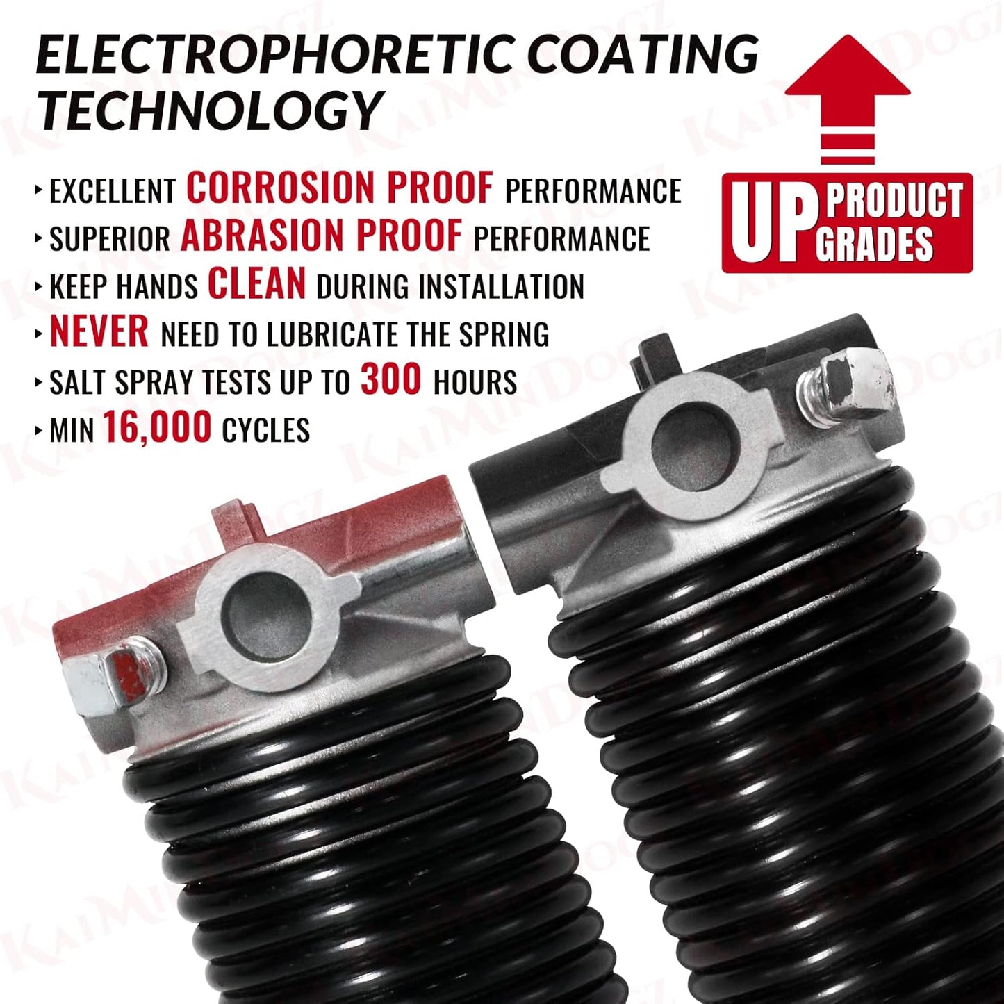 Pair of 1.75" Garage Door Torsion Springs Set with Non-Slip Winding Bars&Gloves, High Precision Electrophoresis Oil-Free Black Coated for Replacement, MIN 16,000 Cycles (0.243 x 1.75"x 33")