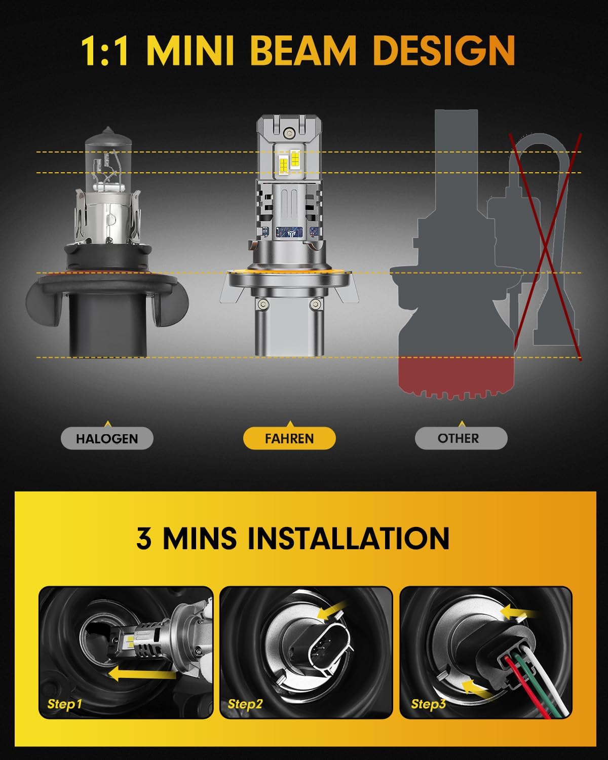 FAHREN 9008 H13 Bulbs, Lastest 45000LM High Visibility, 6500K Cool White, Compact 1:1 Size, Waterproof IP68 fog bulbs, Plug and Play, Pack of 2