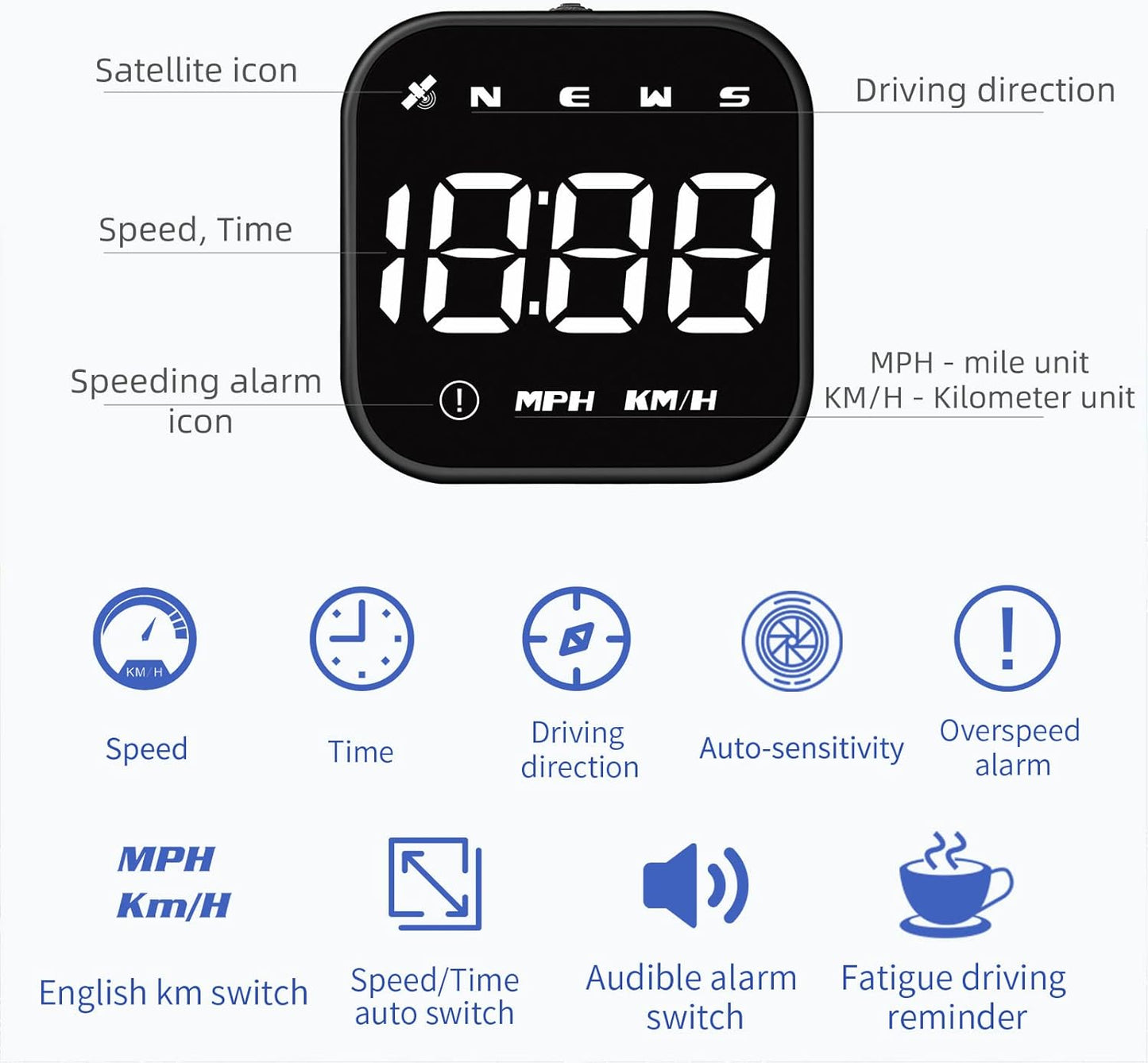G4S Digital GPS Speedometer, New HUD Car Head Up Display with Digital Speed in MPH KPH, Universal for Cars Truck Electric Hybrid Automobile (G4S-White)