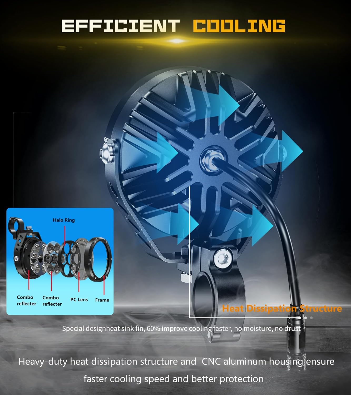 Kewig 4.5 Inch Motorcycle Auxiliary LED Fog Light 90W Amber White Driving Spotlight Kit With Mount Brackets Wire Harness Waterproof Offroad Fit for Motorcycle Jeep Car Truck