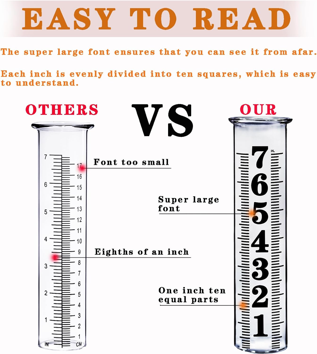 7 Inch Plastic Rain Gauge Replacement Tube, Upgrade Freeze Proof Outdoor Rain Gauges Replacement Plastic Tube for Garden Yard Lawn, Crack Resistance Tube Best Rated, 2 pcs Tubes with 1 Clean Brush