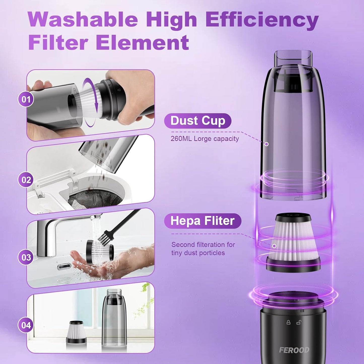 Handheld Vacuum Cordless Cleaner, 0.86 Lb Ultra-Lightweight Car Vacuum Portable Cordless, Mini Vacuum Cleaner with Low Noise Blower, Washable HEPA Filter, Seen on TV - USB Car Charging