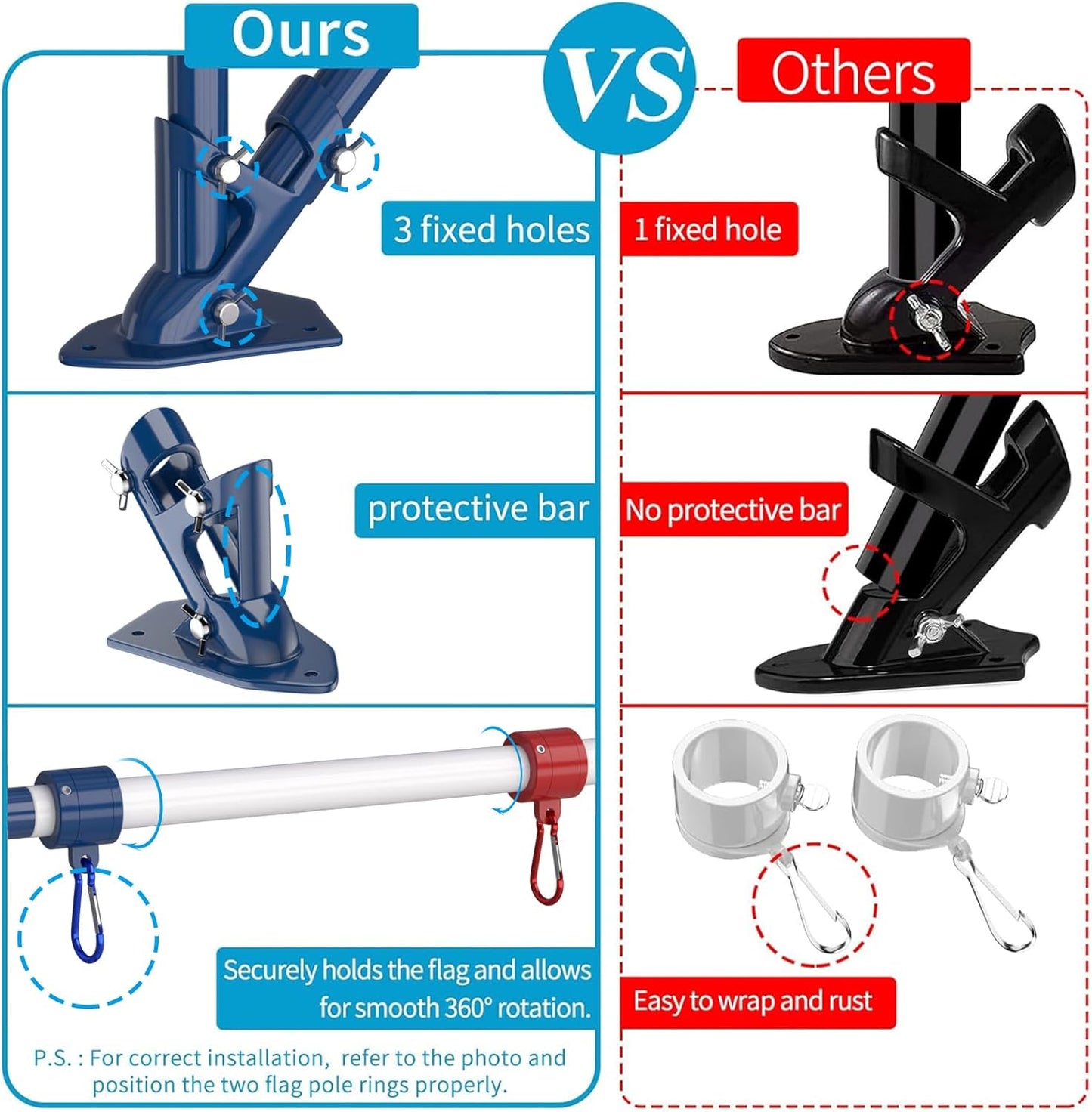 ZMTECH Flag Pole - Upgraded Bracket,(2 Packs) 6 FT Stainless Steel Flag Poles for Outside House, Residential or Commerical, Tangle Free Flag Pole Kit (Without Flag, Blue&White&Red)