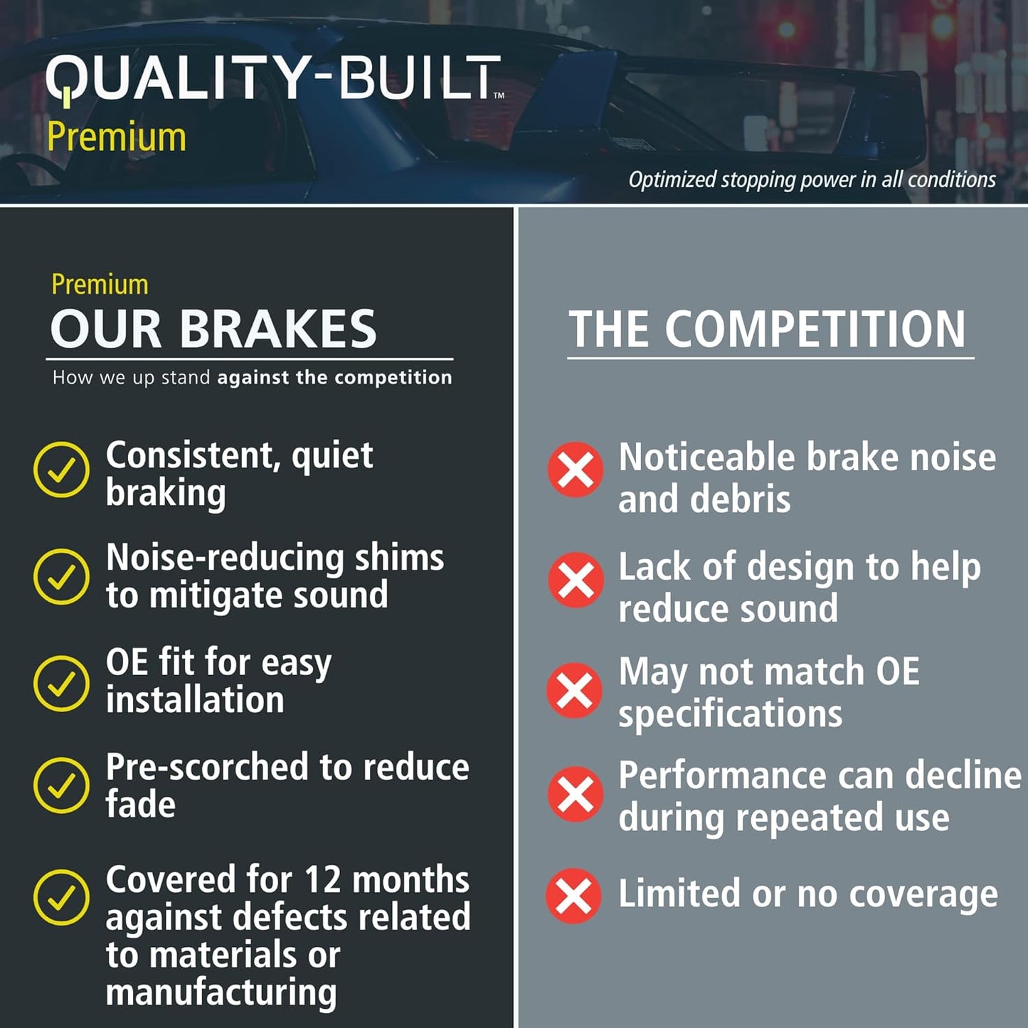 Premium Ceramic Front Brake Pads (1001-0562C) Compatible with Toyota Camry 1997-2001