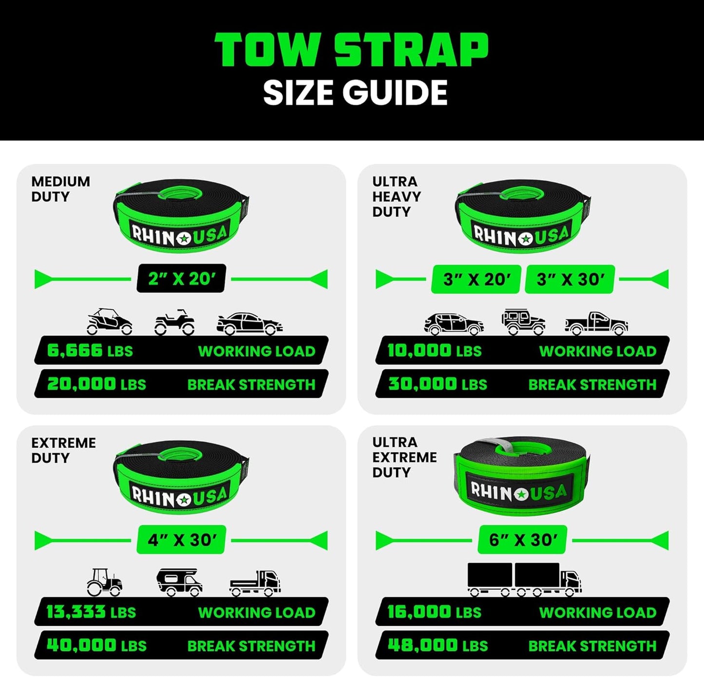 Rhino USA Recovery Tow Strap (2" x 20') - 20,024lb Break Strength - Emergency Recovery Strap Tow Rope for UTV, ATV & More - Heavy Duty Towing Strap for Offroad 4x4 Use - Compatible with RZR and Can-Am
