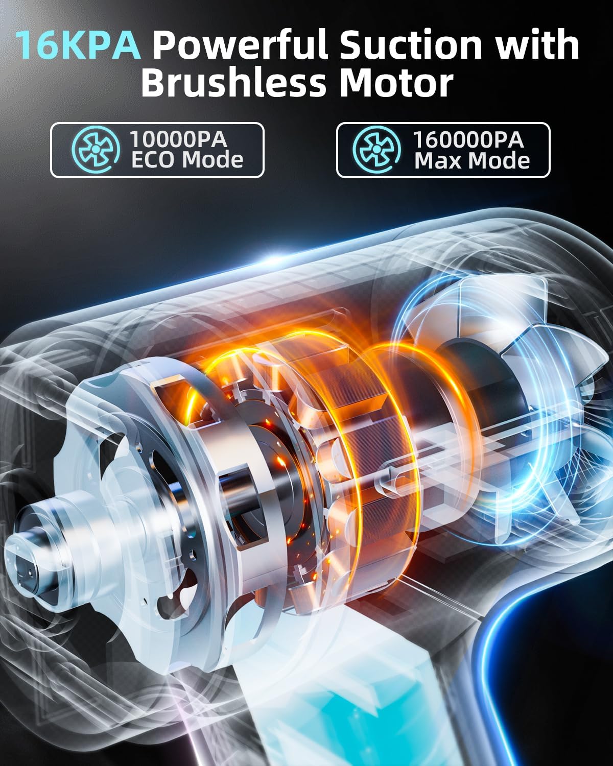 2-in-1 Car Vacuum&Air Duster,80W/16kpa/12KRPM/30 Mins,High Powerful Dust Cleaner Portable Cordless Vacuum Pro,Compressed Air Blower,Lightweight Rechargeable Handheld Mini Vacuum for Car/Home/Office