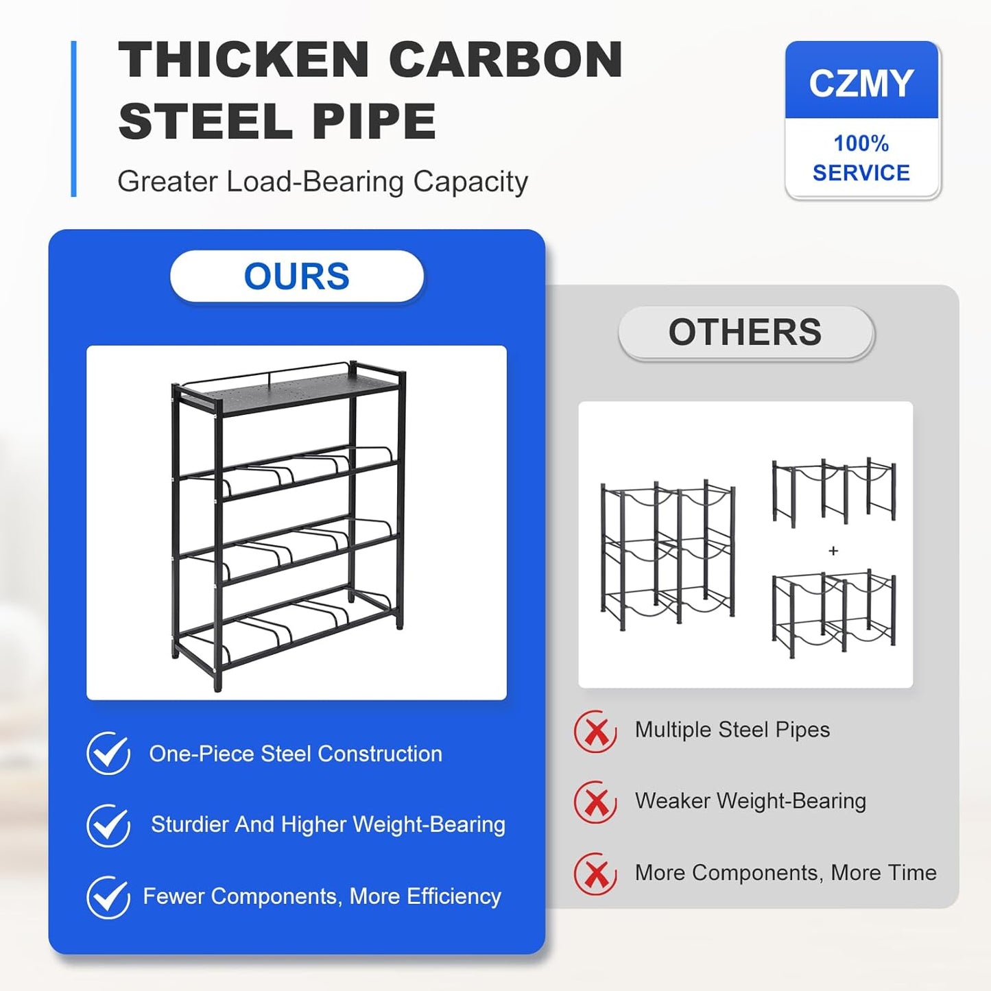 5 Gallon Water Bottle Holder 9-Tray 3/5 Gallon Water Jug Rack with Top Shelf Heavy Duty 5 Gallon Water Jug Stand for Kitchen, Office, Garage, Black