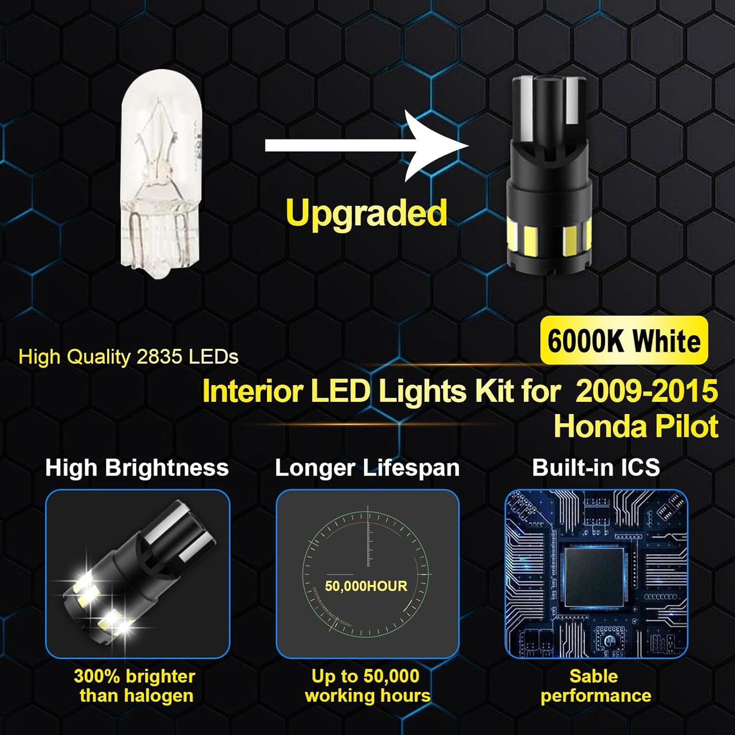 EASY EAGLE LED Interior Car Lights for Honda-Pilot-2009-2015: 17 Piece Kit White LED Light Bulbs - Super Bright 6000K + Install Tool