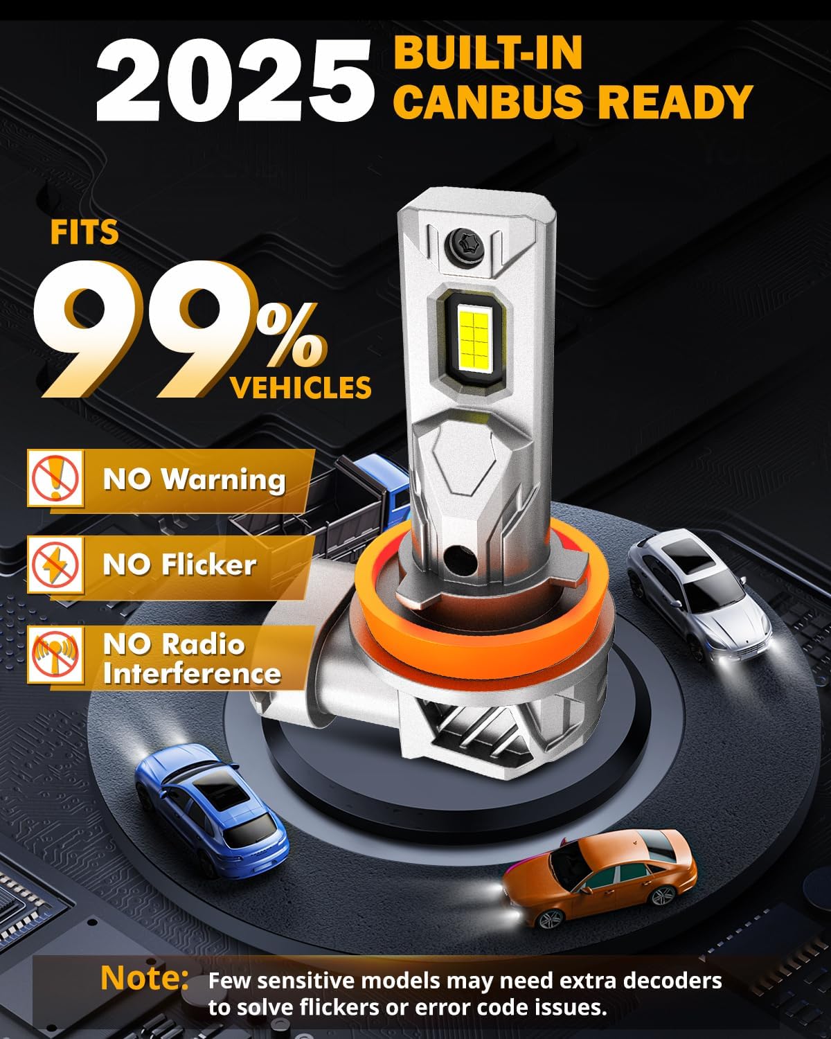 Auxbeam 9005 H11 Fog Light, Super Bright 1:1 Mini Size 6500K White, H8 H9 HB3 Fanless Replacement For Off-road Use Or Powersports, Plug and Play, Pack of 2