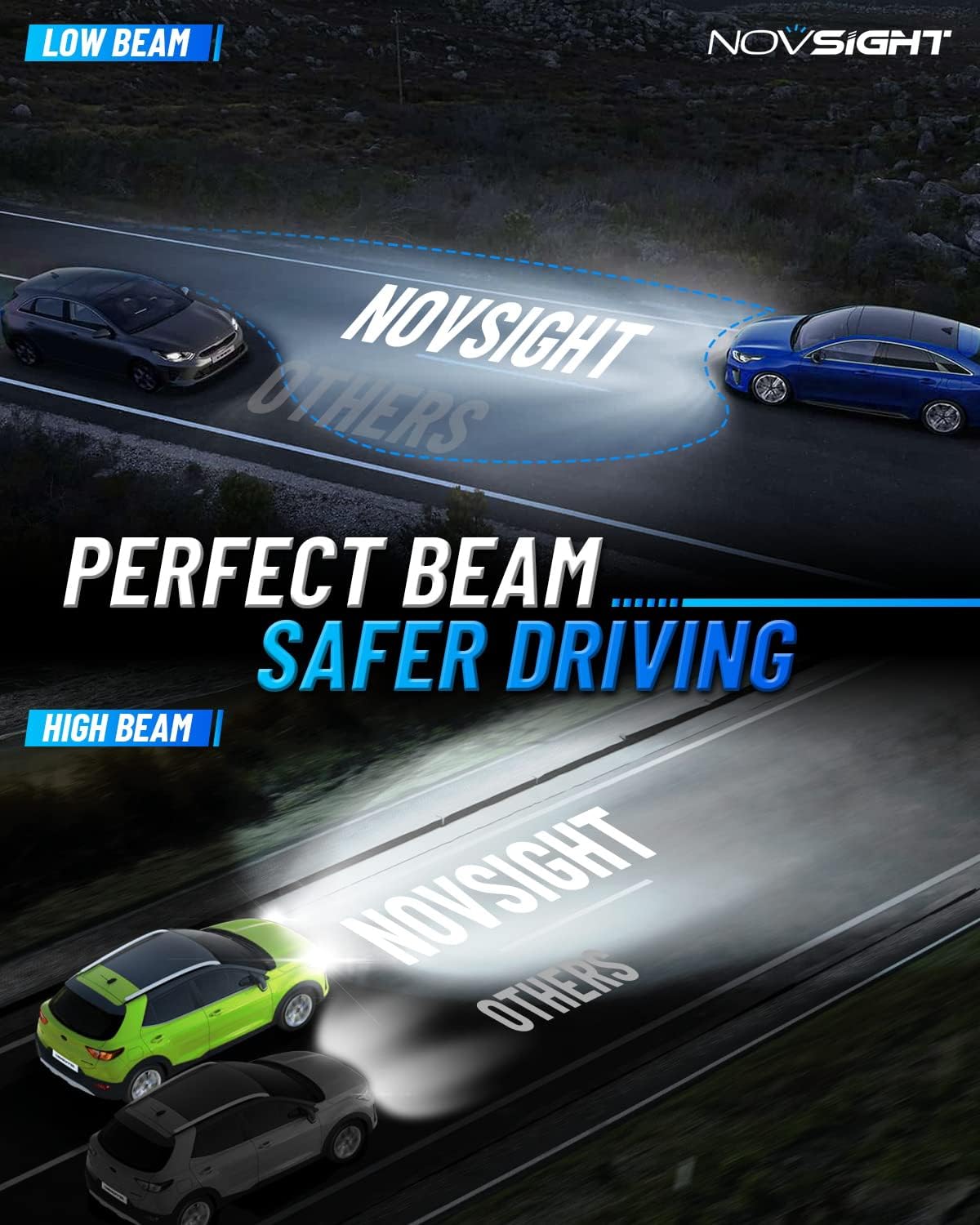 NOVSIGHT H13/9008 Bulbs Upgraded, 400% Brightness H13 Fog Bulbs, Quick Installation 9008, Pack of 2