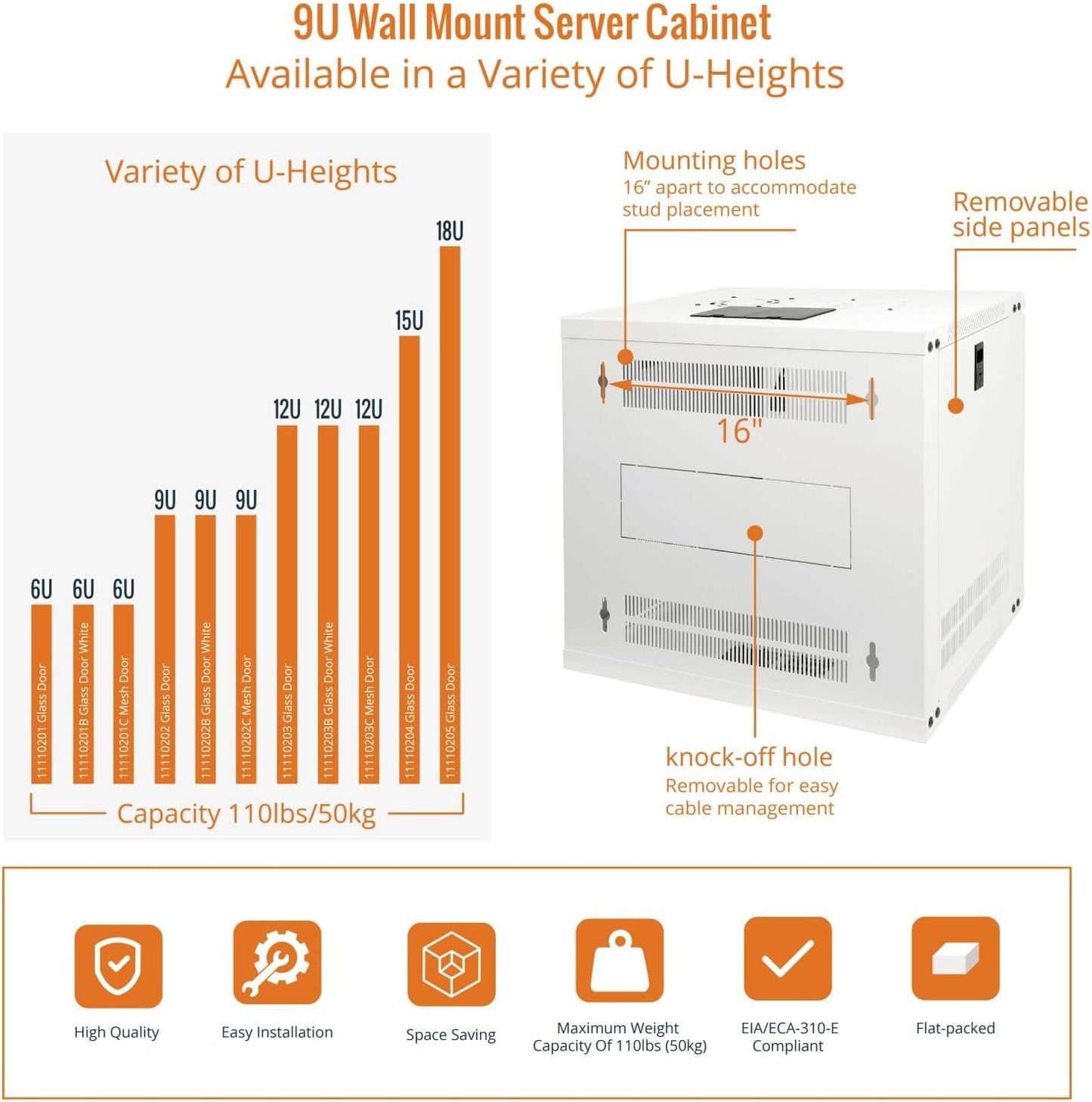 Tecmojo 9U Wall Mount Rack Network Cabinet for 19" IT Equipment,with Lockable Glass Door and Side Panels,Cooling Fan,17.7inch Depth,White,Computer/Electronics Equipment Data Rack