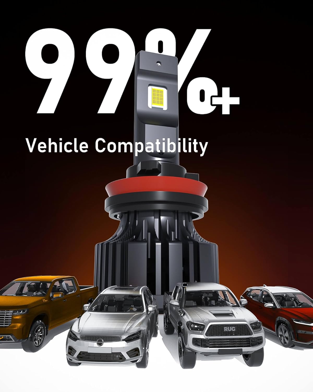 Hikari 2025 25000LM 9004 HB1 Dual Beam LED Bulbs, Fog Light, 45W Upgraded Core Chips, High Lumens LED Kit, 6000k Cool White, IP68 Waterproof, Fgolight