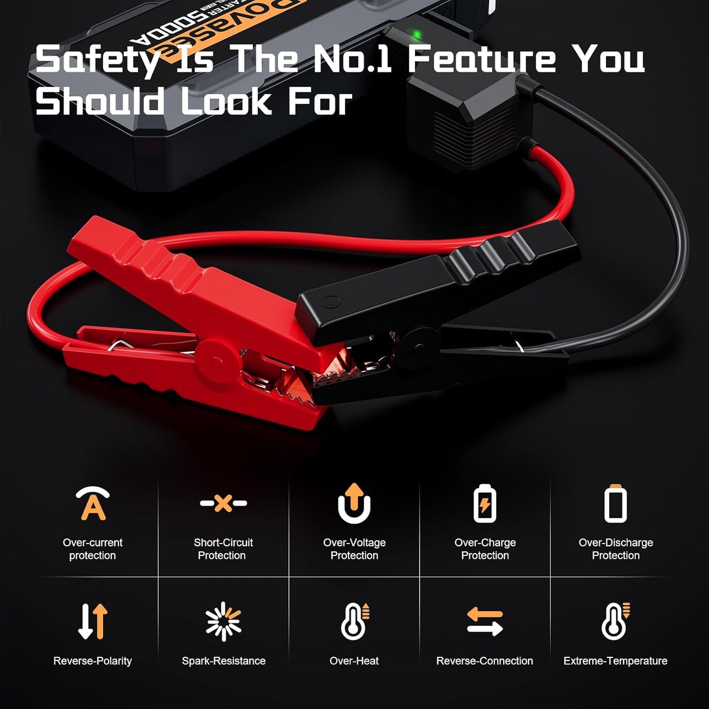 Car Battery Jump Starter 5000A Jump Box (All Gas/10L Diesel) Portable Car Jump Starter Battery Pack, 12V Jumper Starter Portable 3" LCD Display/Power Bank/Dual Output/LED Light DC