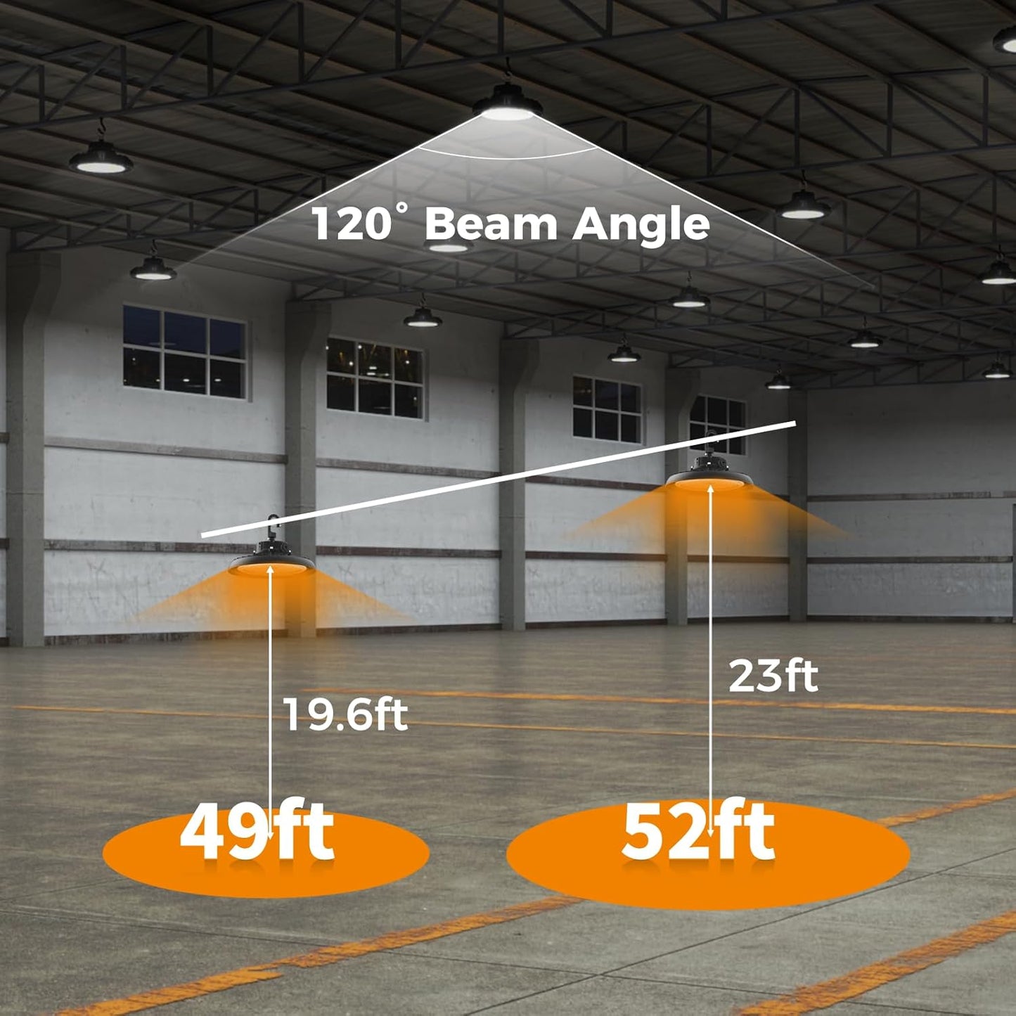 High Bay Lights LED UFO Light 240W LED Shop Lights 6000K IP65 Commercial Bay Lighting Fixture 43200 LM Super Bright, 5ft Cable Plug & Play for Warehouse Factory Garage Workshop Barn 24 Pack