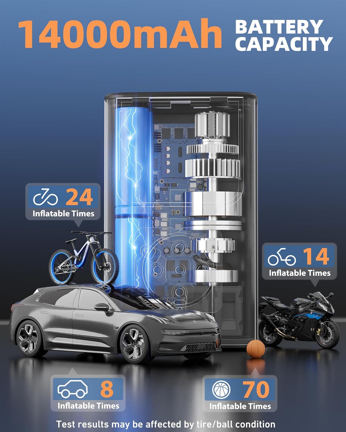 Tire Inflator Portable Air Compressor, Bike Pump, 150PSI Air Pump for Car Tires with LCD Dual Screen and Digital Tire Pressure Gauge, Air Compressor for Bicycle, Motorcycle, Compact Car, Ball