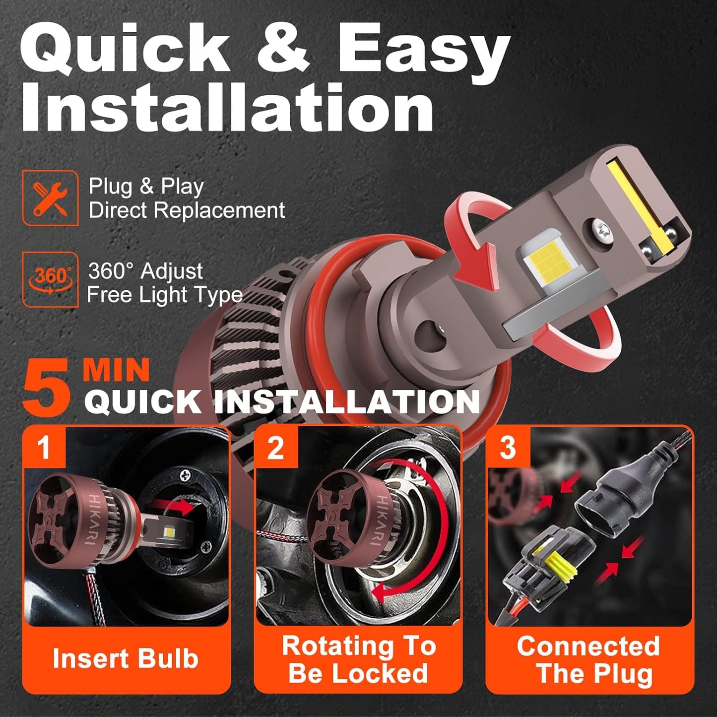 HIKARI WINGS 9005 Fog Light, 40000LM Pure White 6000K HB3 Bulbs, Plug & Play IP68 Waterproof Pack of 2, 9145, 9140 Foglight