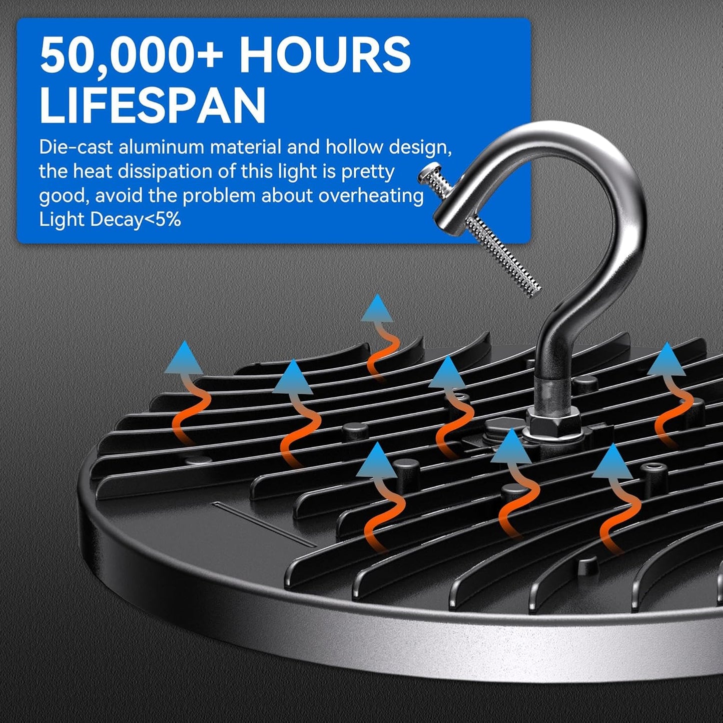 Led High Bay Light 100W, 14000lm 5000K UFO Bay Lighting with US Plug 5' Cable, 120V, IP65 Waterproof Commercial Lights Fixture for Workshop Factory Barn Garage, 4 Pack