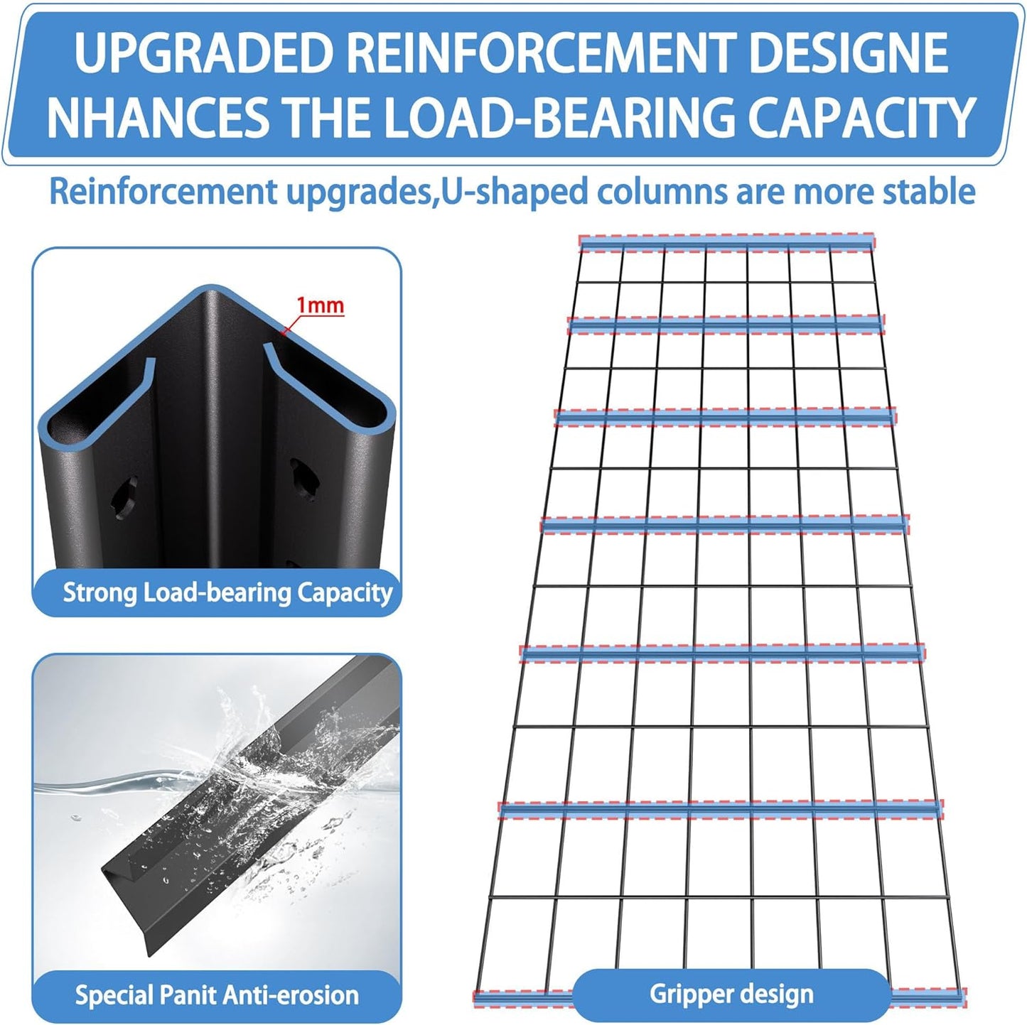 5-Tier Heavy Duty Garage Shelving Unit with Wire Shelves,3000 LBS Capacity Metal Storage Rack 72"H x 48"W x 20"D,Adjustable Boltless Steel Shelves for Garage,Basement,Pantry,Warehouse.1 Pack