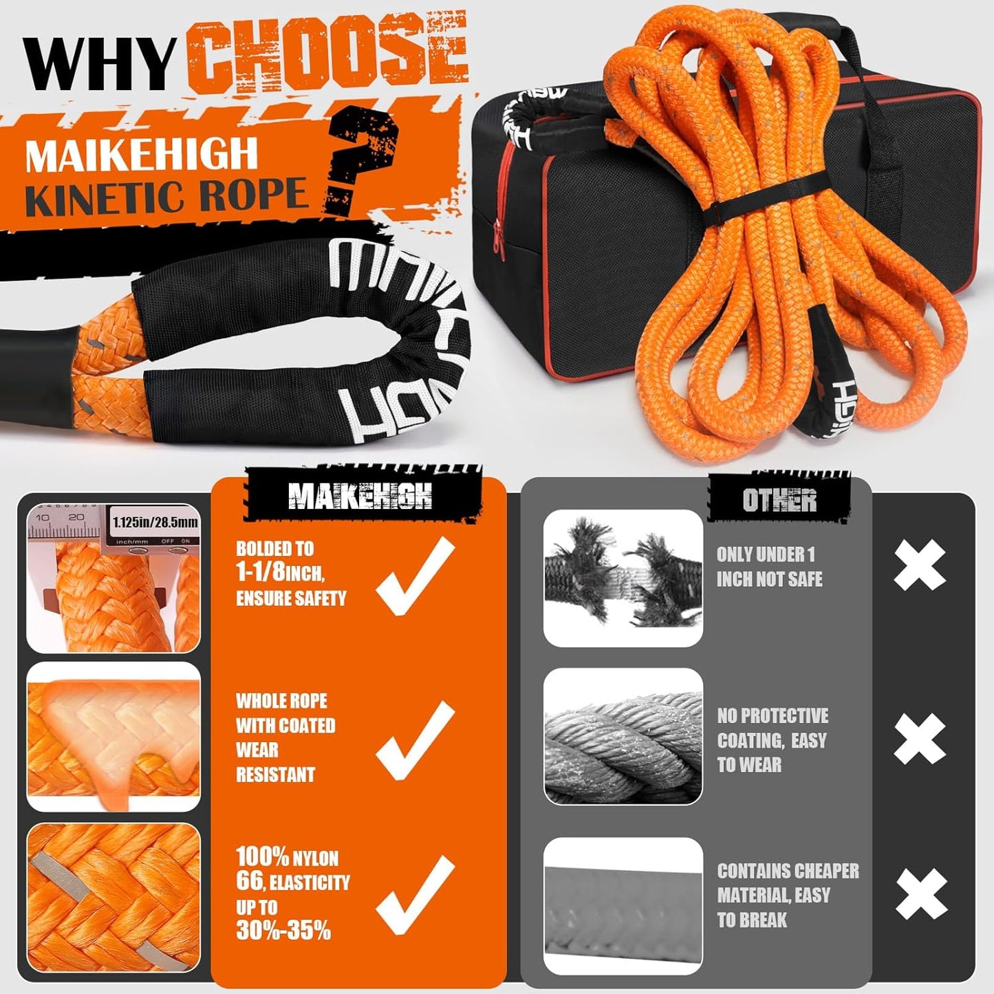 MAIKEHIGH 1-1/8" x 30ft Kinetic Tow Rope(56,000LBS), Heavy Duty Recovery Rope with 2 UHMWPE Soft Shackles, 30+% Elasticity Off Road Recovery Kit Towing Straps for Vehicle Trucks Tractor Car