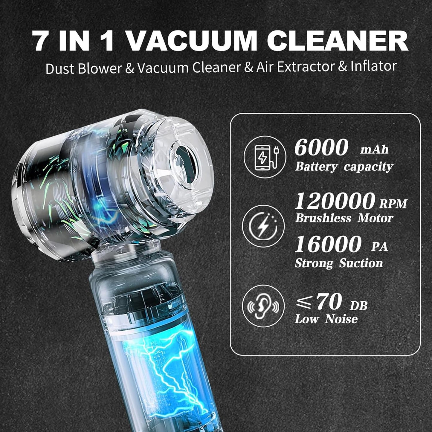 Car Vacuum Cleaner,16000PA High Power Mini Vacuum Cleaner, 7-in-1 Rechargeable Handheld Vacuum, Portable Cordless Compressed Air Duster & Air Blower for Cars, Home, Office, Pet