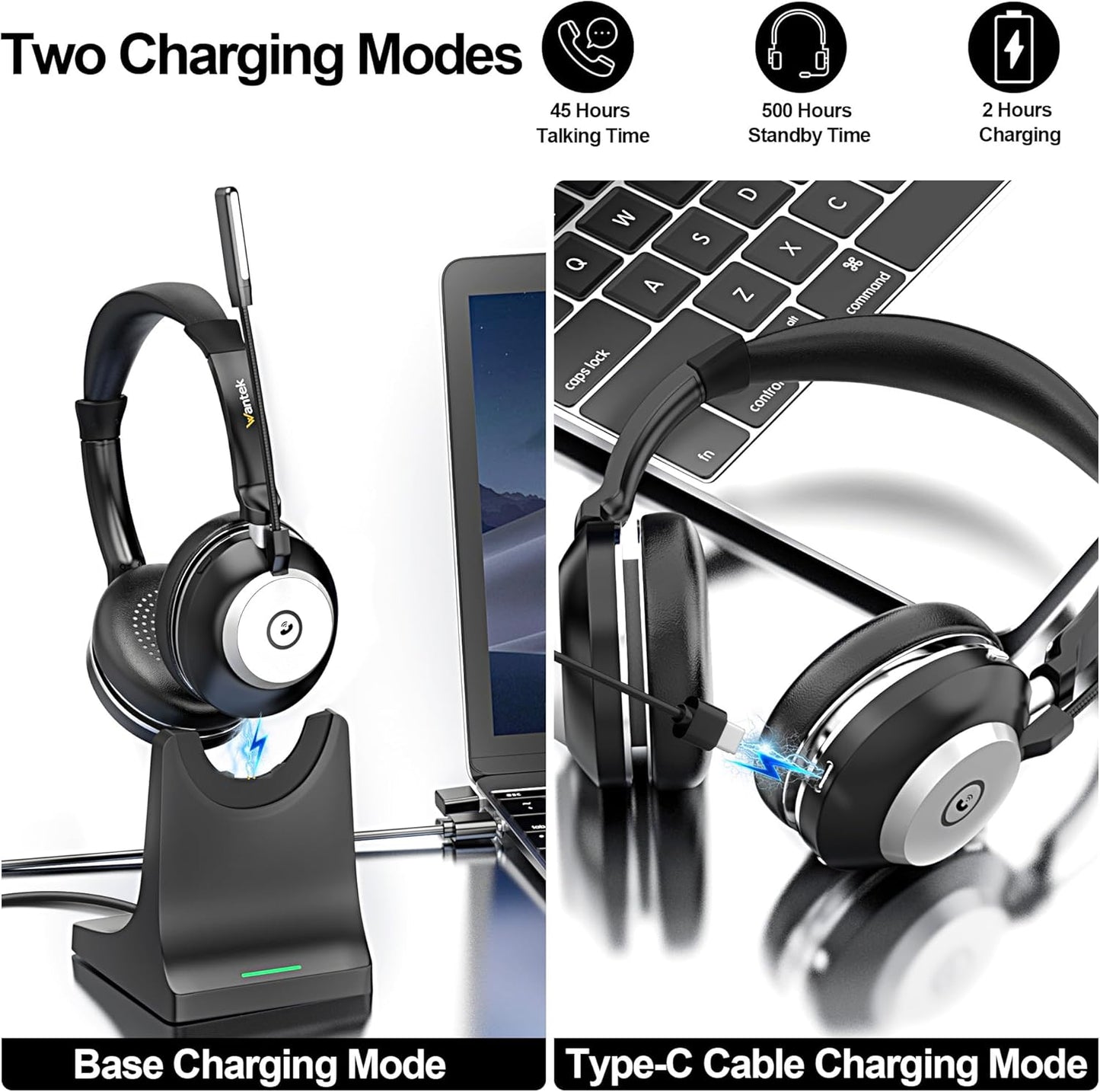 Wantek Wireless Headset with Mic for Work,Bluetooth Headset with AI Noise Cancelling,Mic Mute,Charging Base & USB Dongle for Laptop/Computer/Cell Phone, Remote Work & Call Center