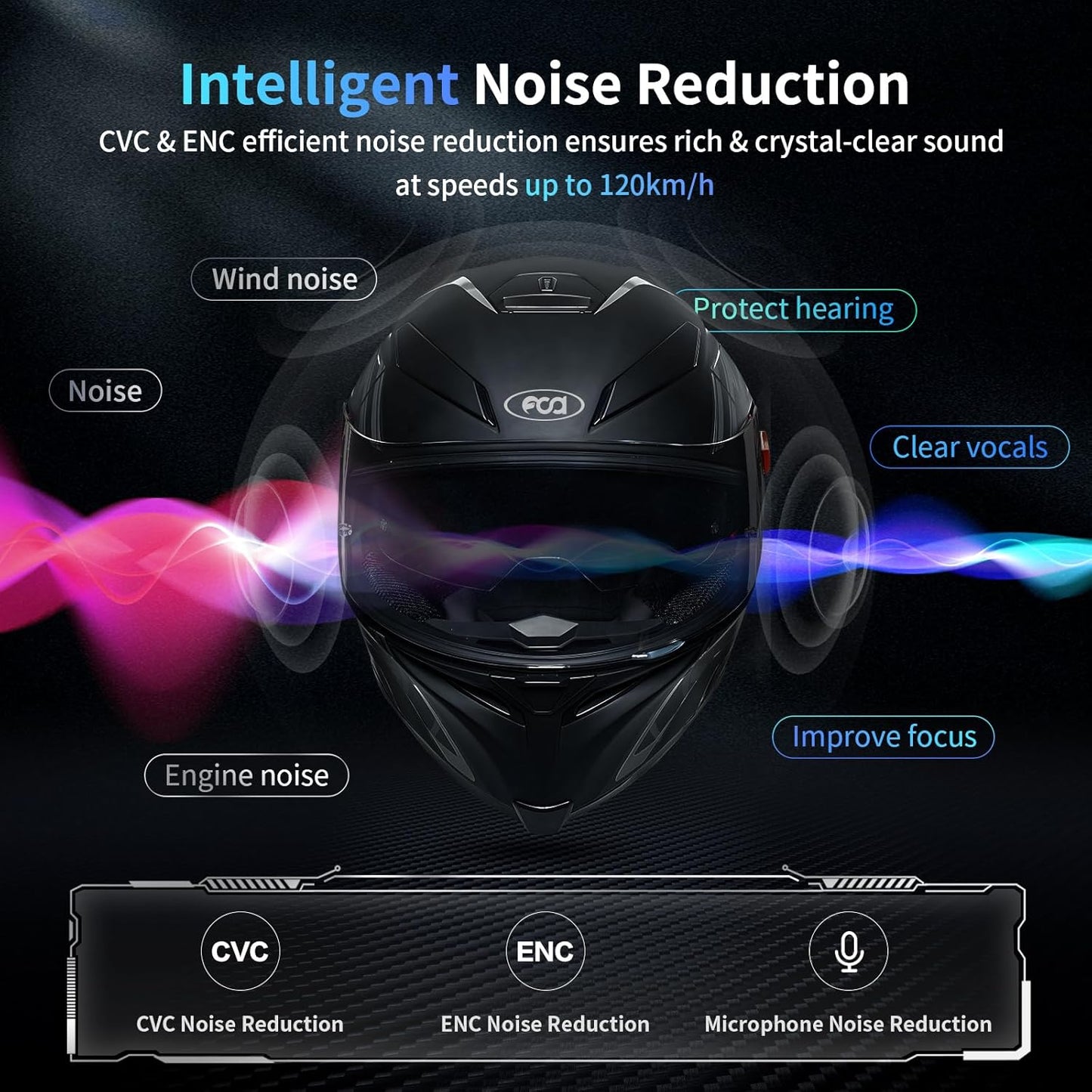 Fodsports FX7 10 Riders Mesh Motorcycle Bluetooth Headset, Dual Chips V5.4 Helmet Bluetooth Headset with Audio Multitasking, Music Share, Motorcycle Intercom with CVC & ENC Noise Reduction, FM, 1 Pack
