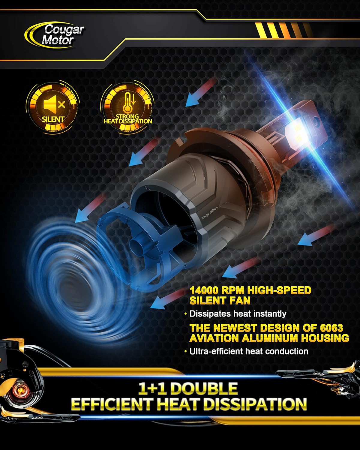 Cougar Motor 9007 Bulbs, HB5 Fog Lights 6500K White Non-Polarity 9007 Fog Bulb or Off-Road Use Plug and Play - Pack of 2