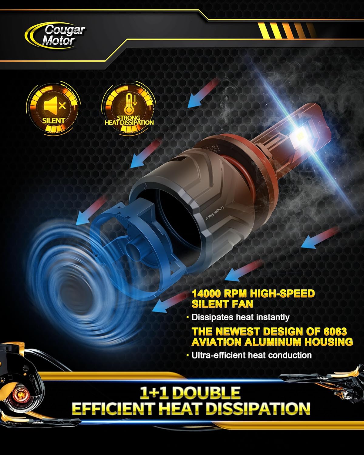 Cougar Motor 9005 H11 Bulbs, HB3 H8 H9 Fog Lights Combo(2 Sets) 6500K White Non-Polarity Fog Bulb or Off-Road Use Plug and Play - Pack of 4