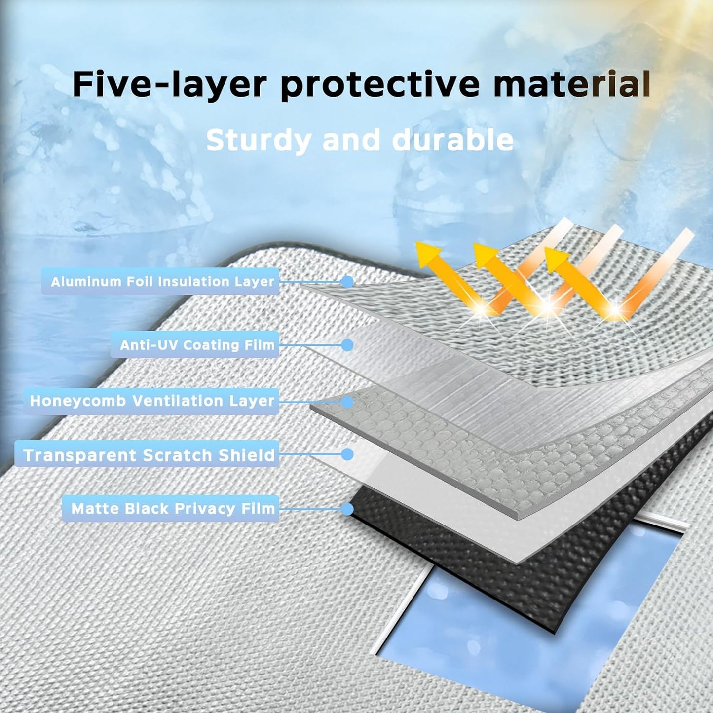 Windshield Sun Shade for KIA Soul 2020-2025 - 5-Layer Bubble Foldable Front Window Shade Sun Visor Accessories - Blocks Heat & UV Rays