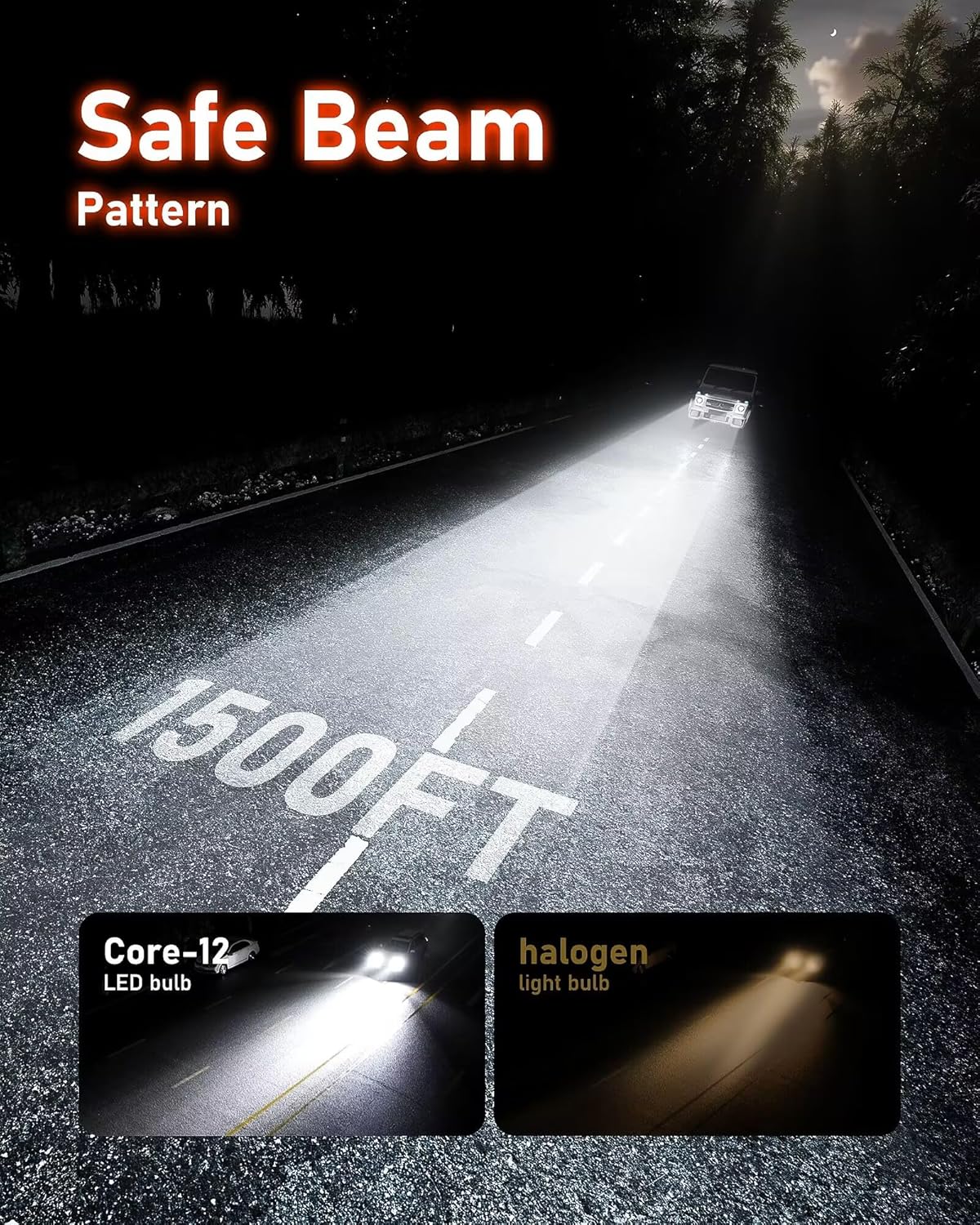 Hikari 2025 25000LM 9012 HIR2 Dual Beam LED Bulbs, Fog Light, 45W Upgraded Core Chips, High Lumens LED Kit, 6000k Cool White, IP68 Waterproof, Pack of 2